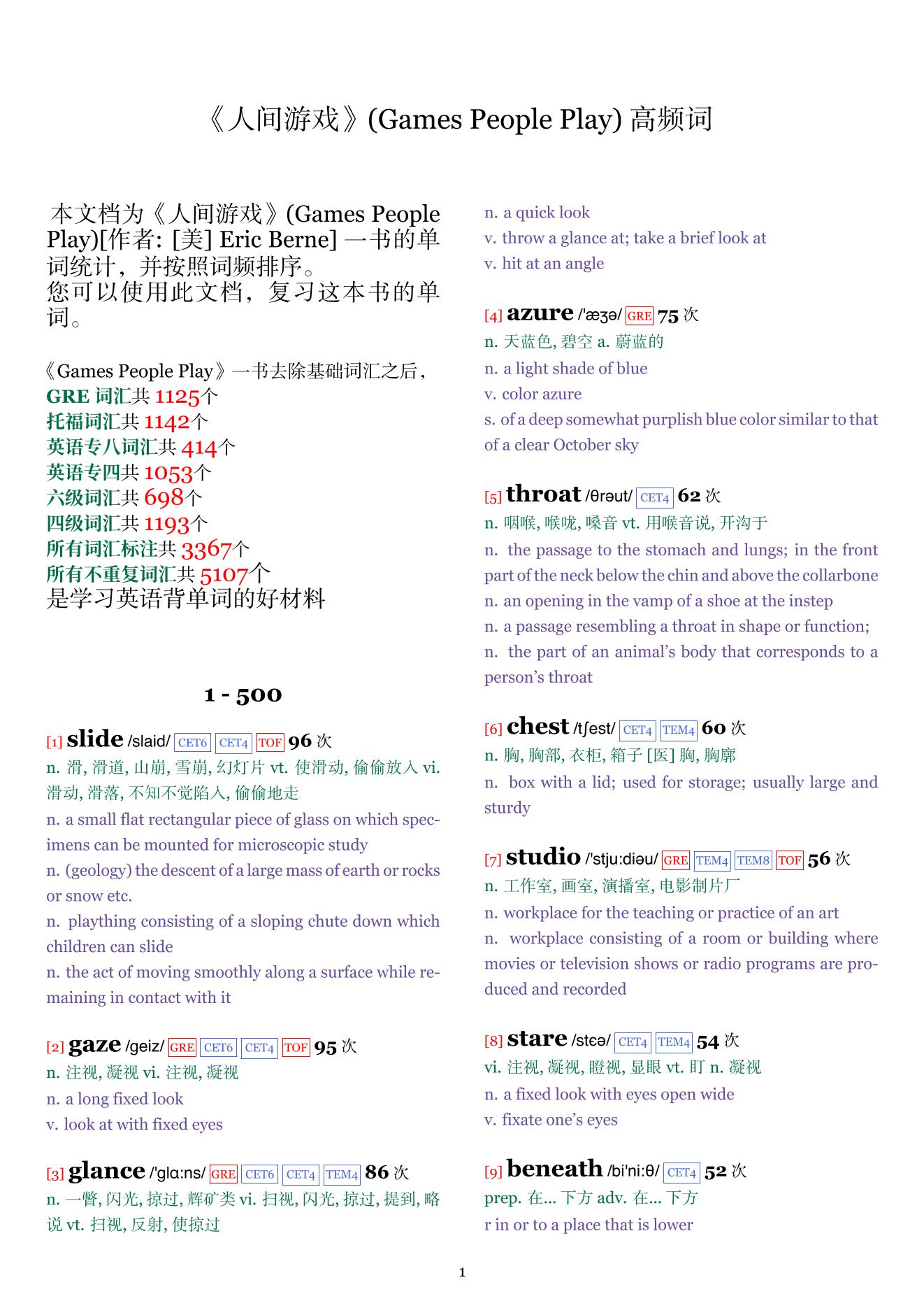Games People Play词频统计
