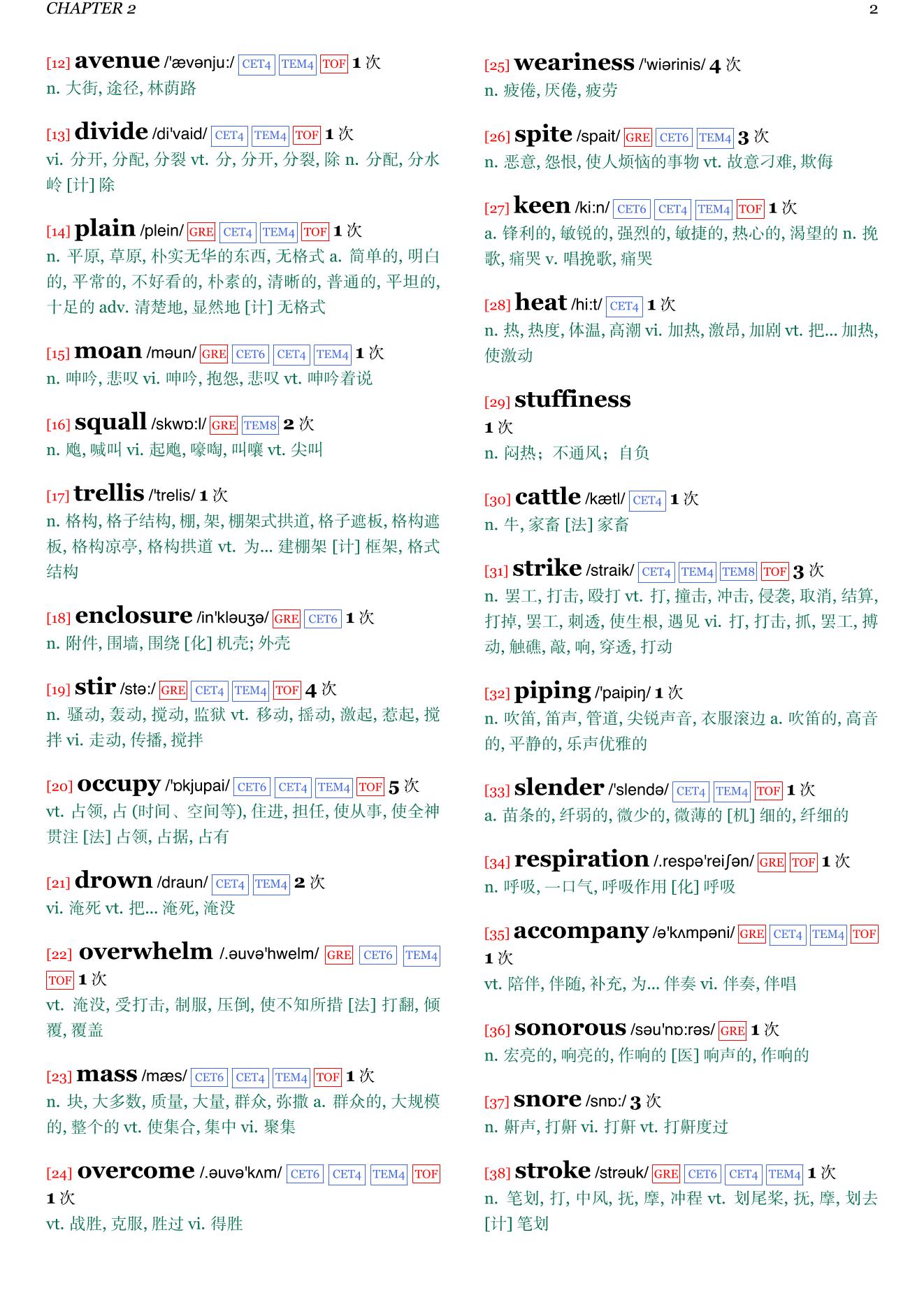 Germinal章节单词统计