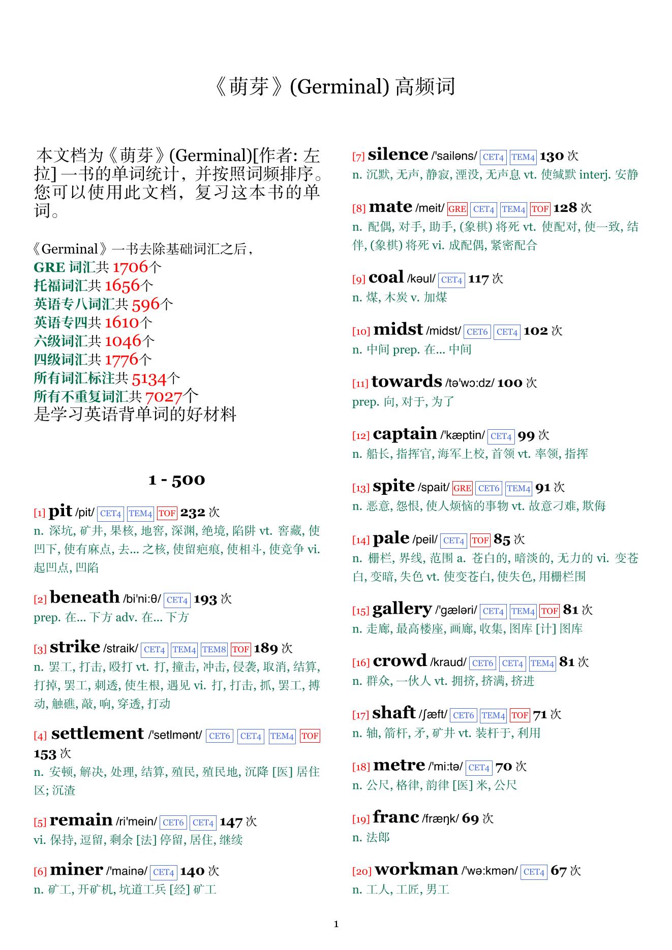 Germinal词频统计