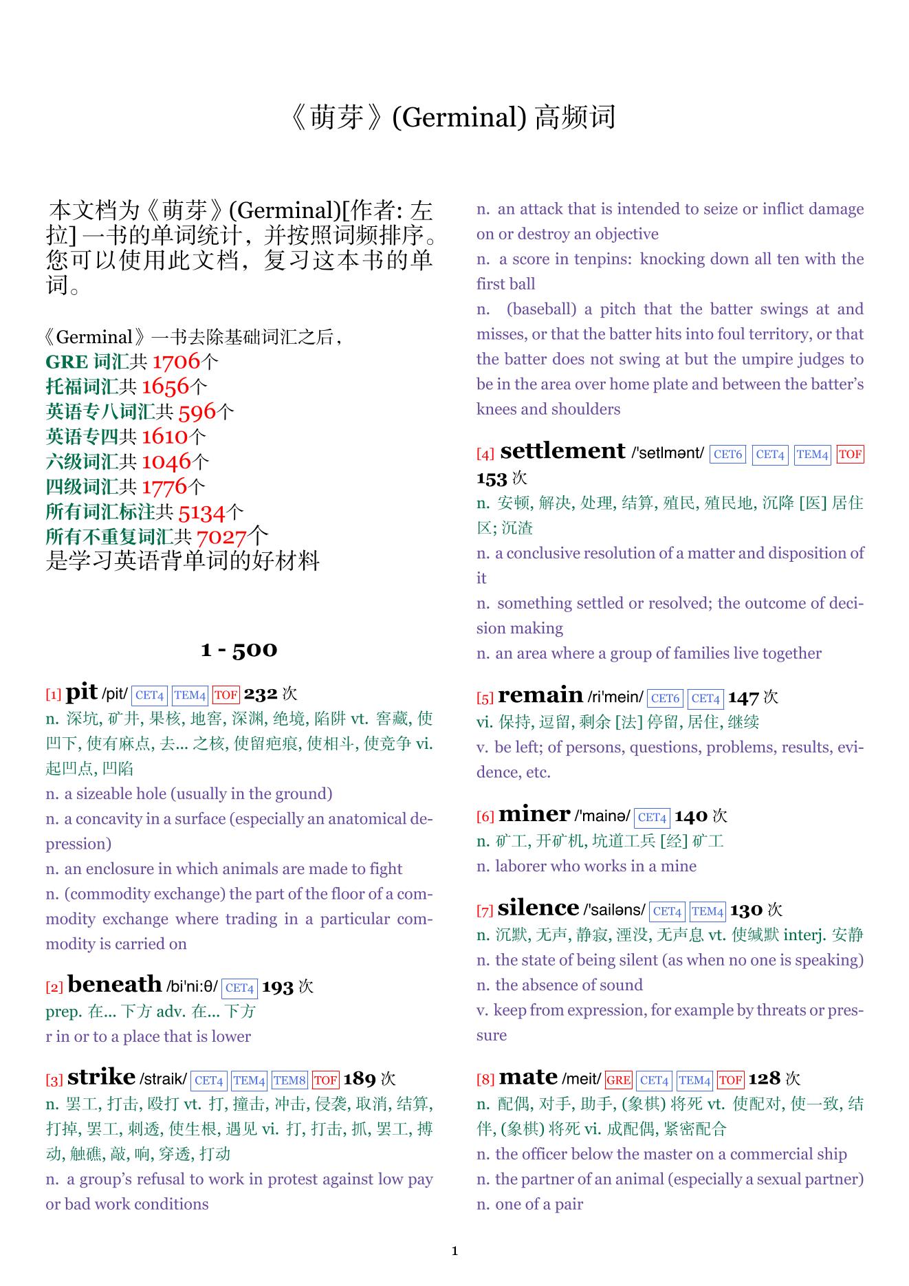 Germinal词频统计