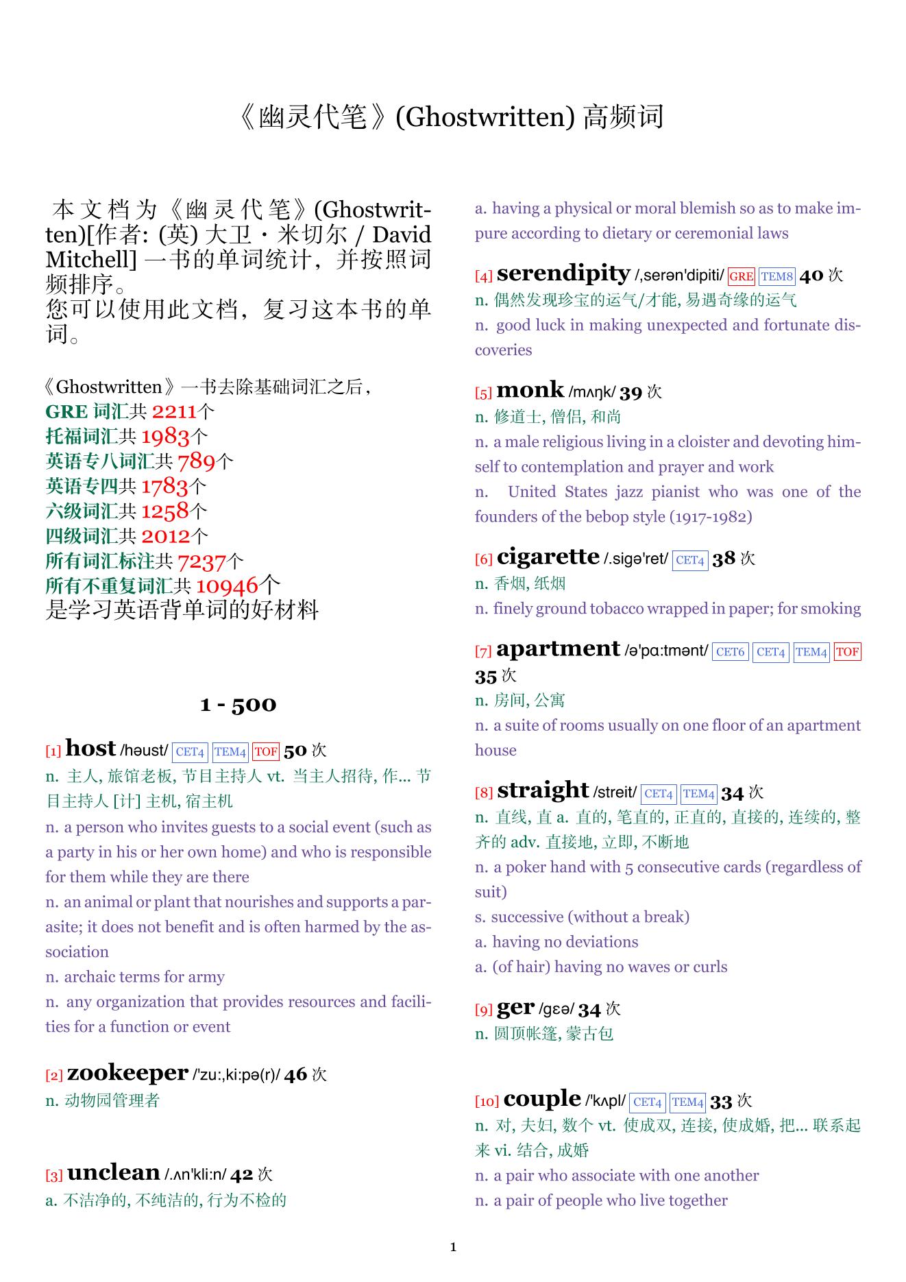 Ghostwritten词频统计