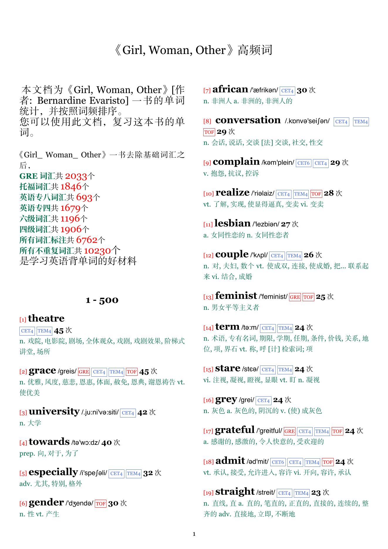 Girl, Woman, Other词频统计