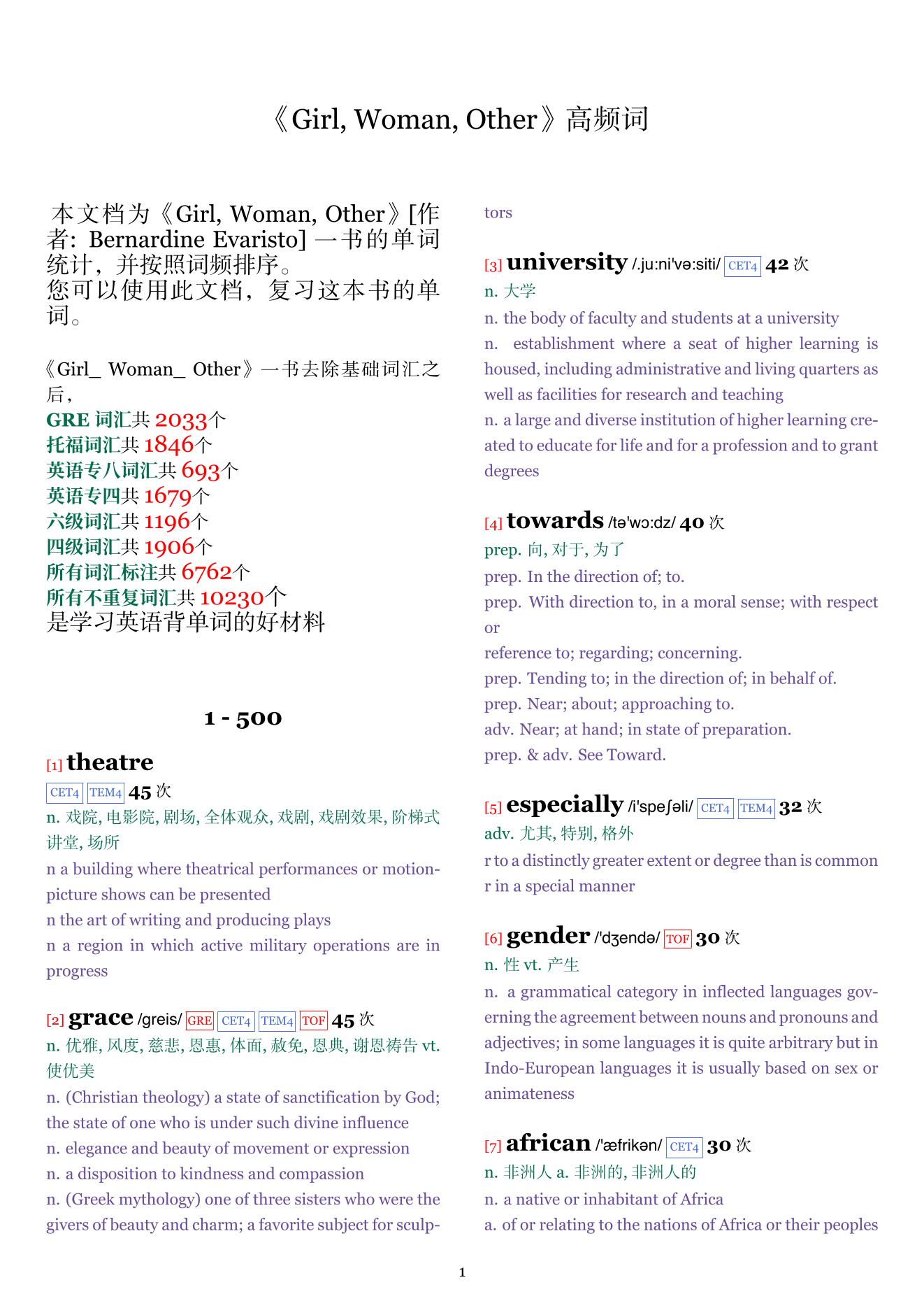 Girl, Woman, Other词频统计