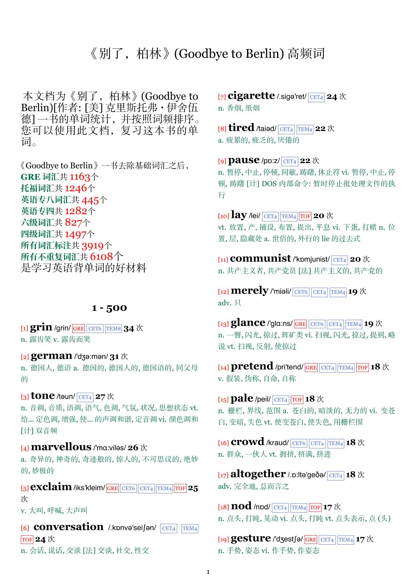 Goodbye to Berlin词频统计