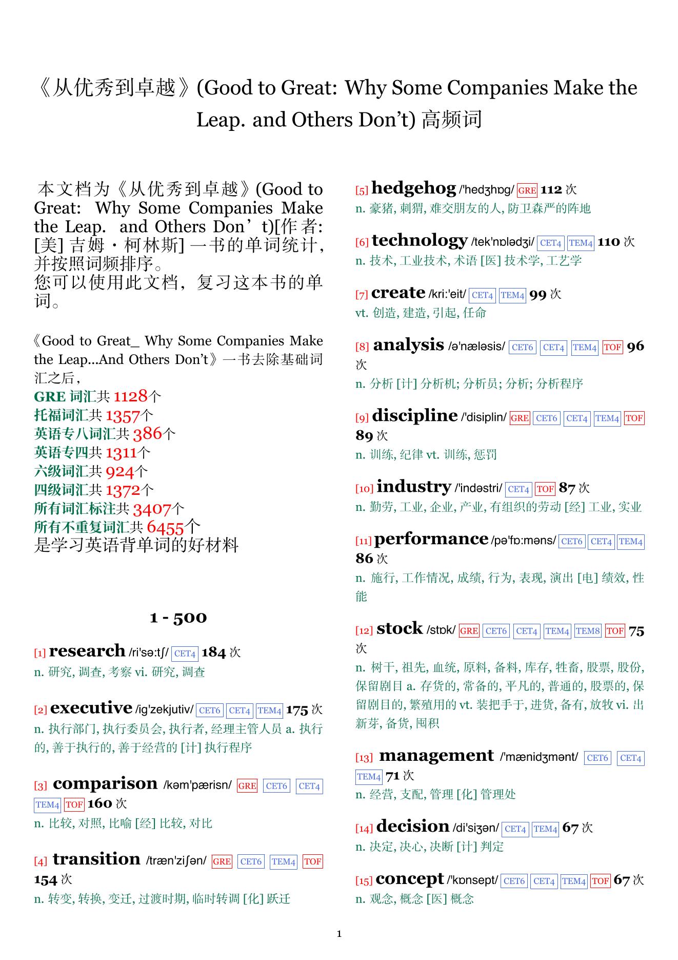 Good to Great: Why Some Companies Make the Leap. and Others Don’t词频统计