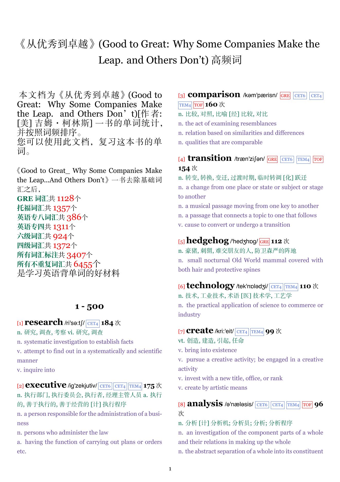 Good to Great: Why Some Companies Make the Leap. and Others Don’t词频统计