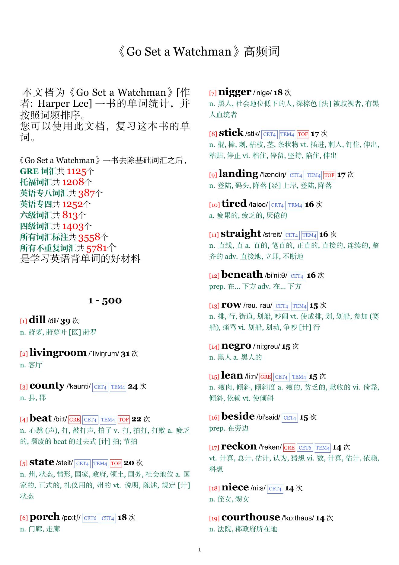 Go Set a Watchman词频统计