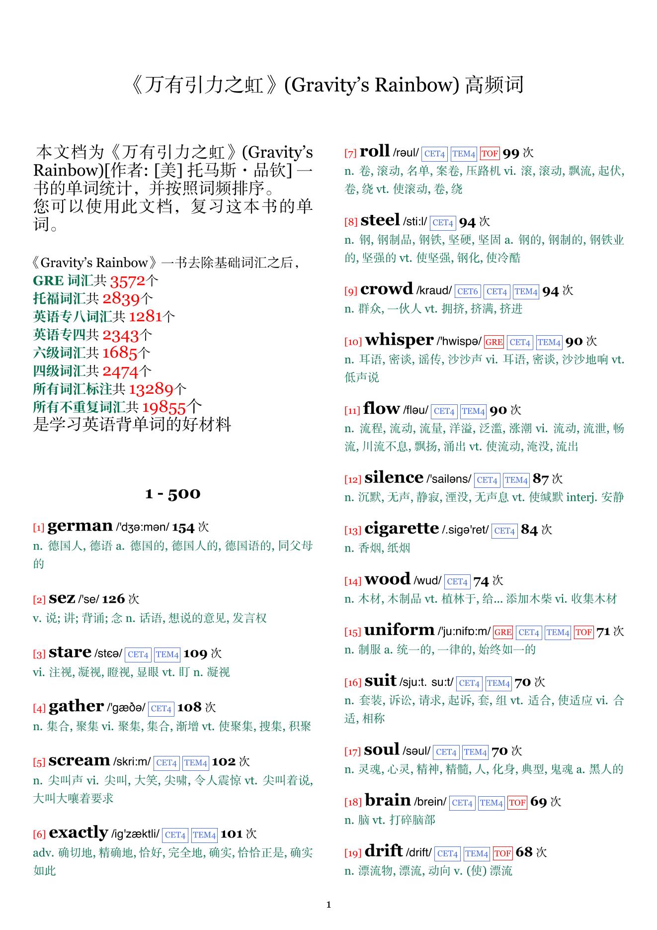 Gravity's Rainbow词频统计