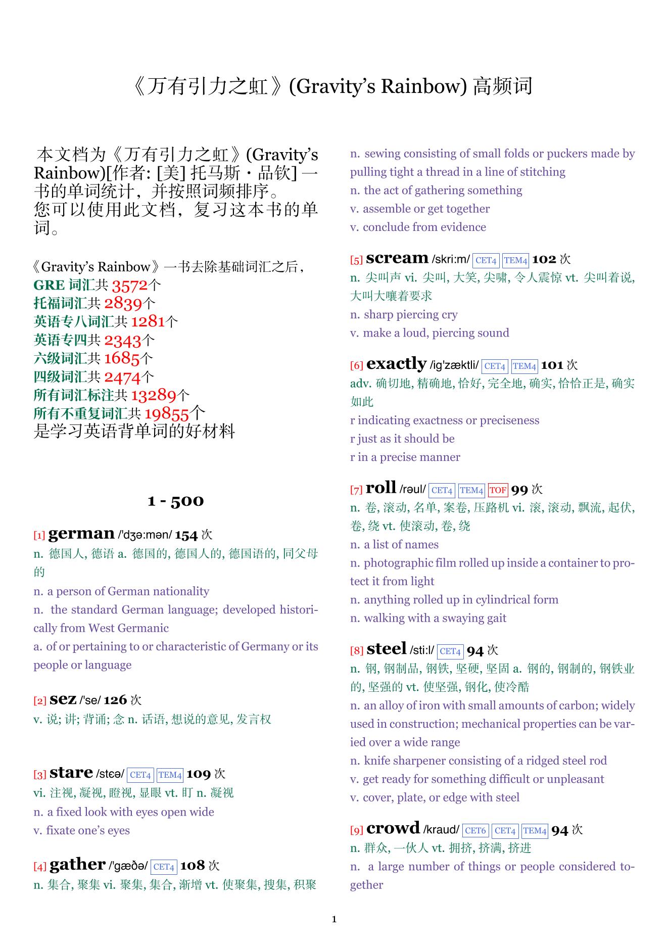 Gravity's Rainbow词频统计