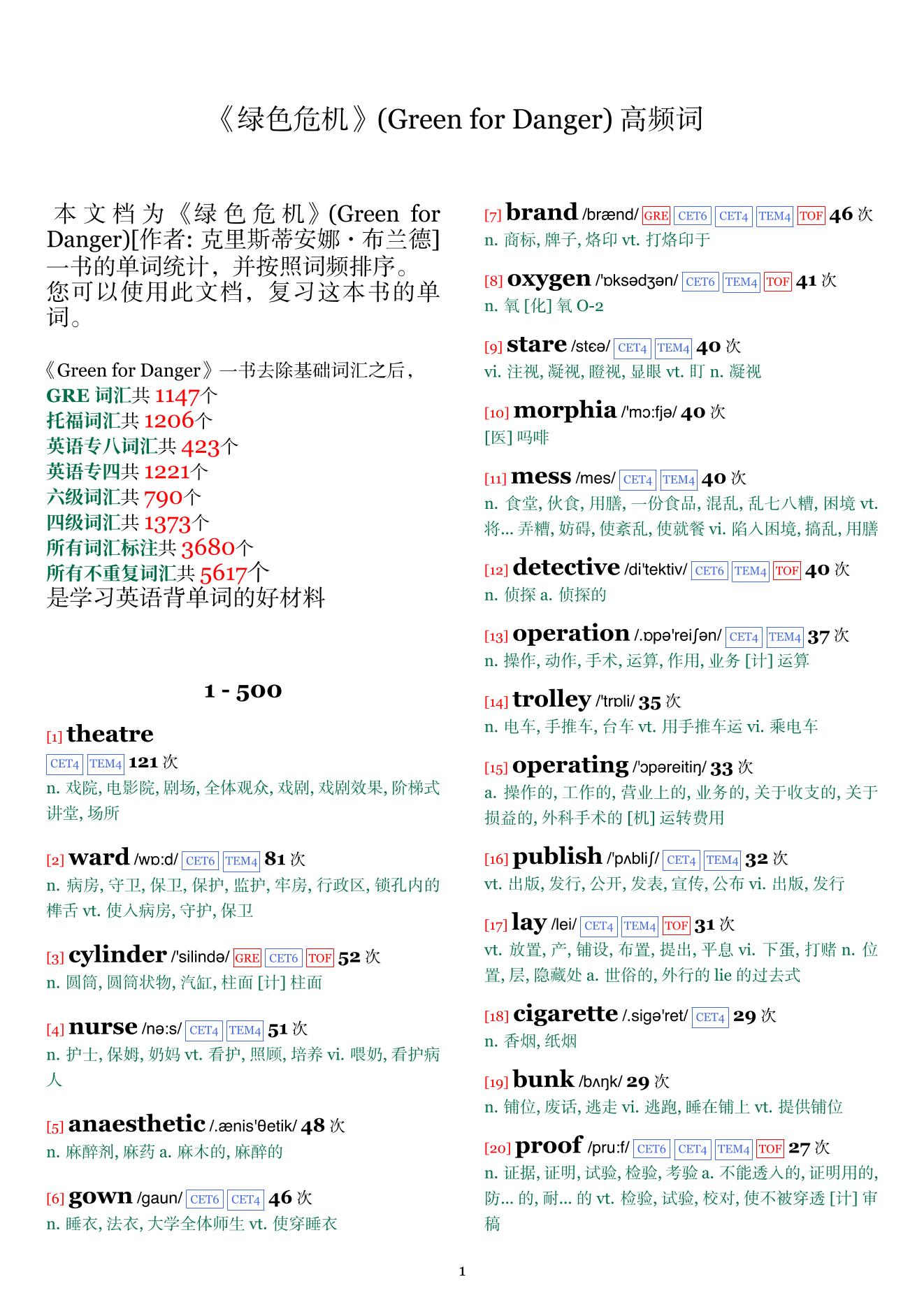 Green for Danger词频统计
