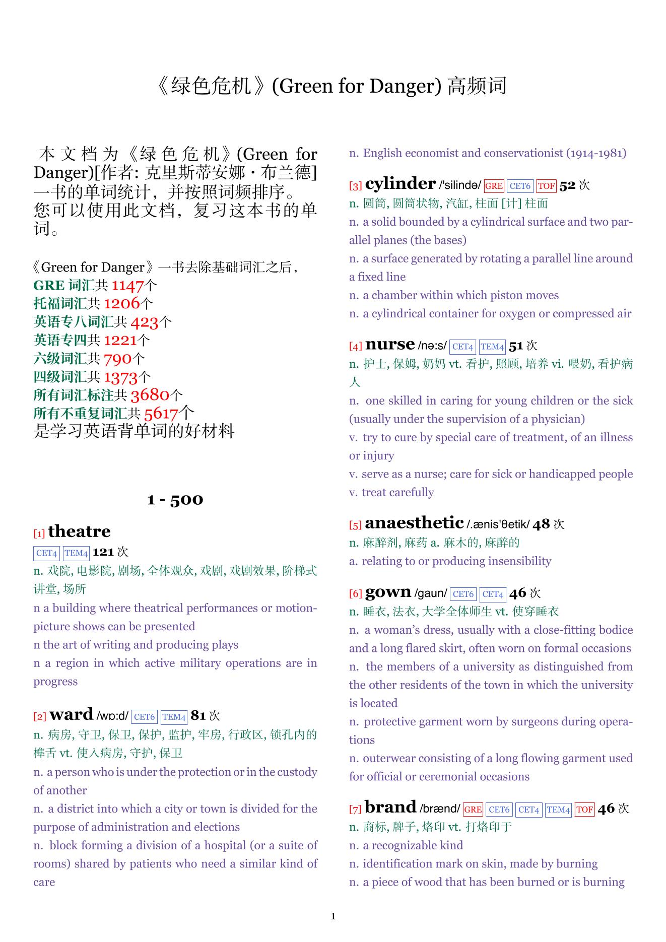 Green for Danger词频统计