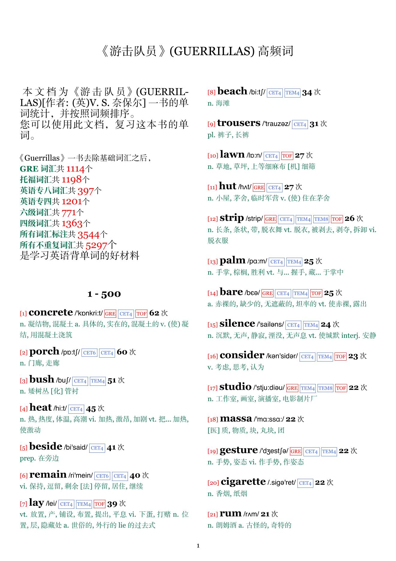 GUERRILLAS词频统计