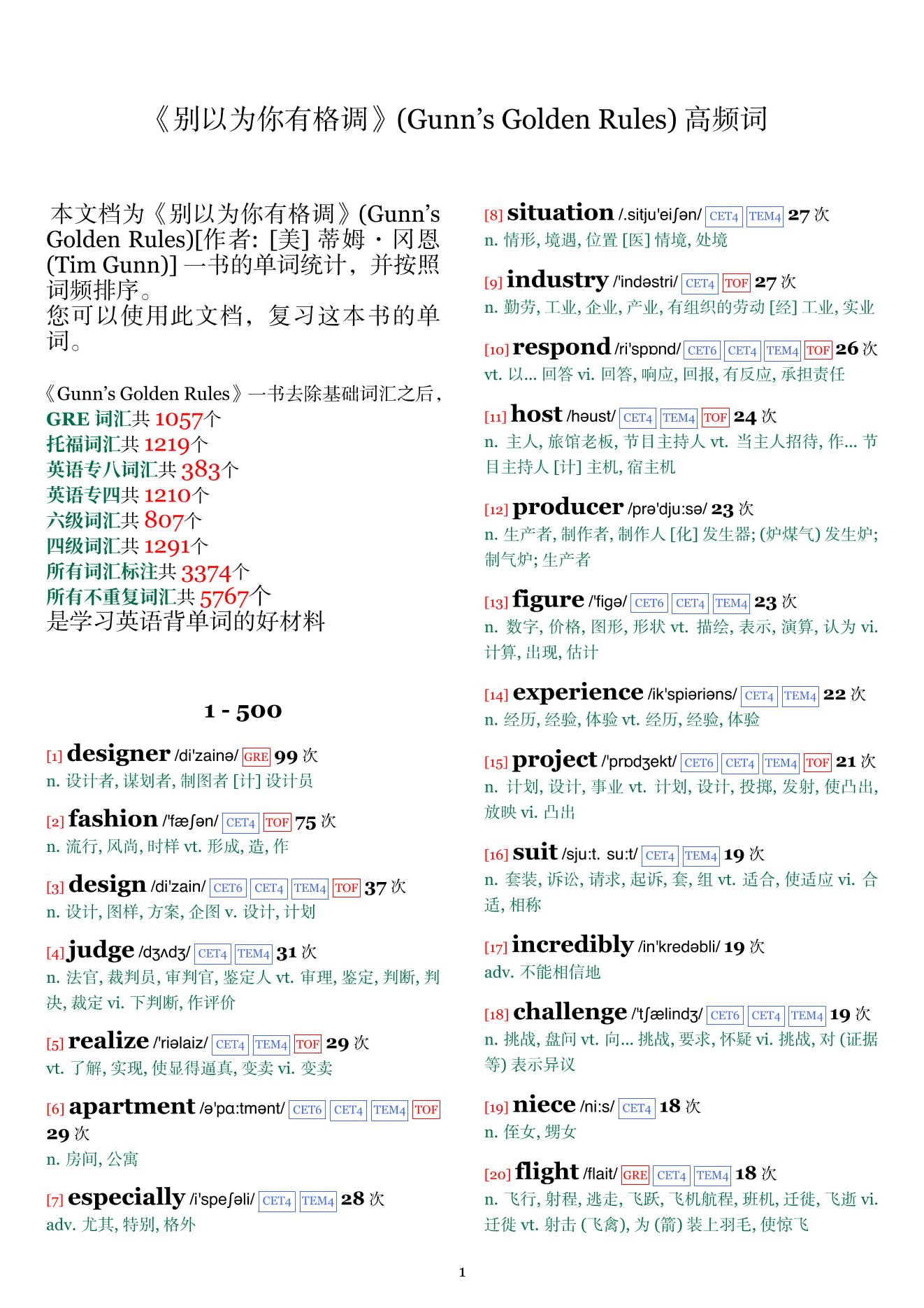 Gunn's Golden Rules词频统计