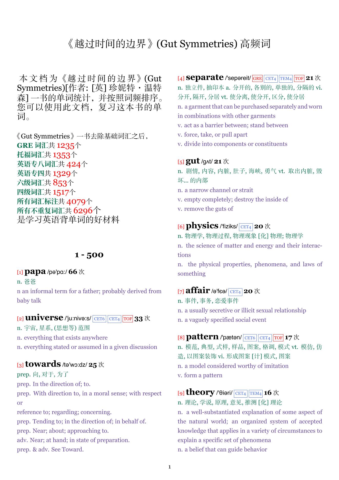 Gut Symmetries词频统计
