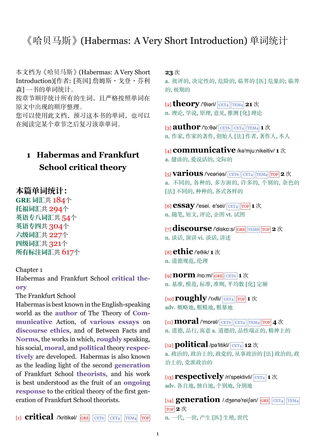 Habermas: A Very Short Introduction章节单词统计