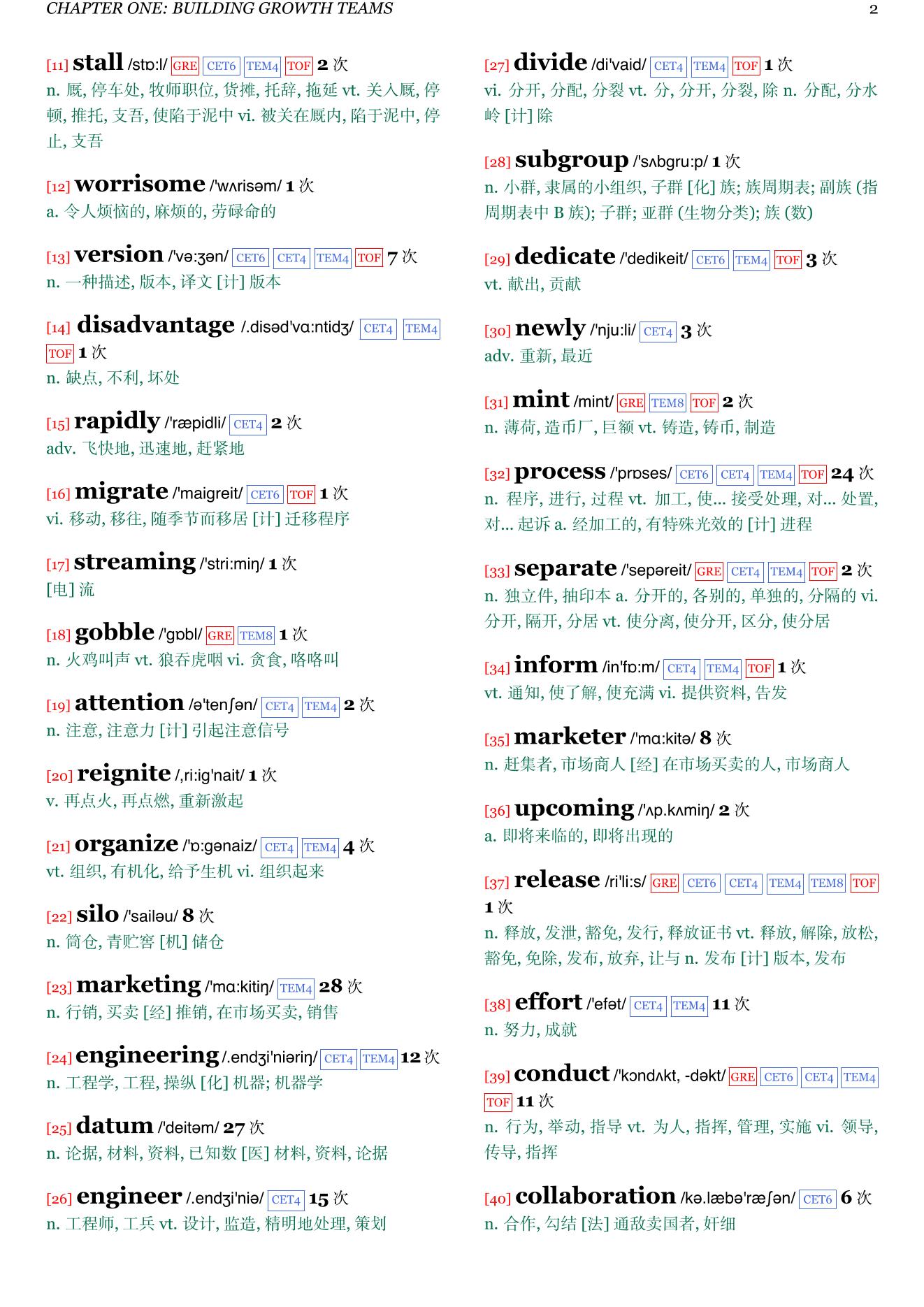 Hacking Growth: How Today’s Fastest-Growing Companies Drive Breakout Success章节单词统计