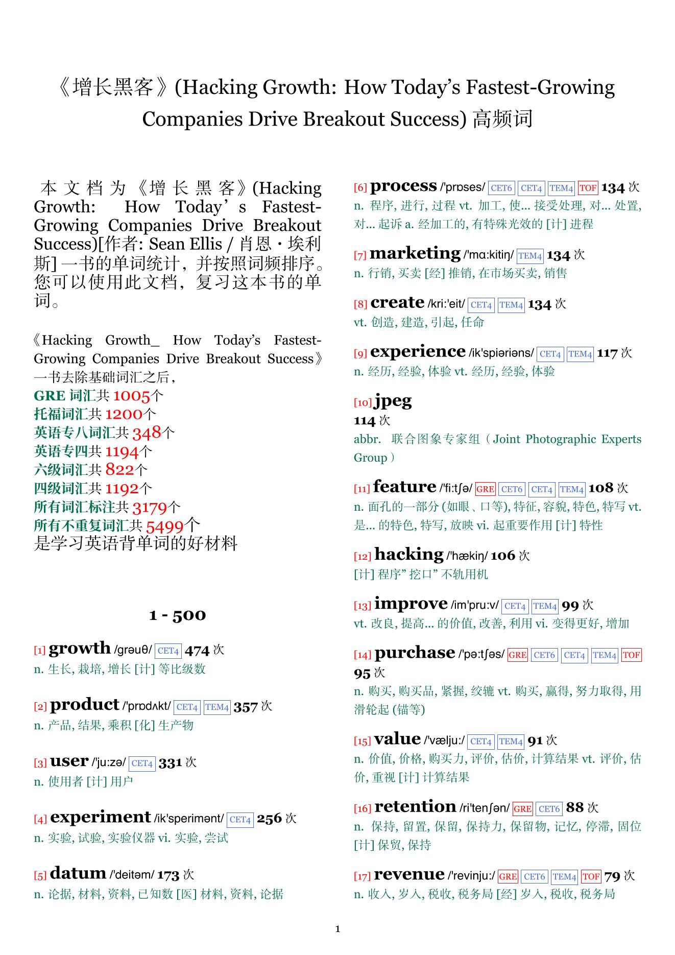 Hacking Growth: How Today’s Fastest-Growing Companies Drive Breakout Success词频统计