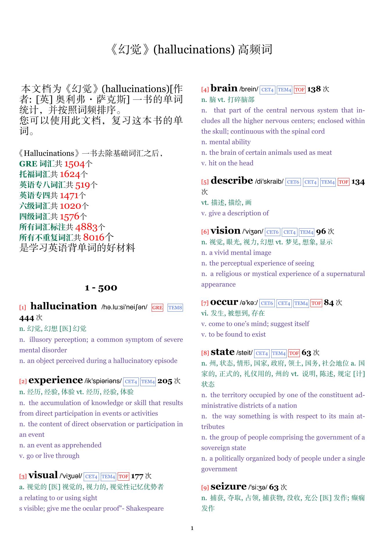 hallucinations词频统计