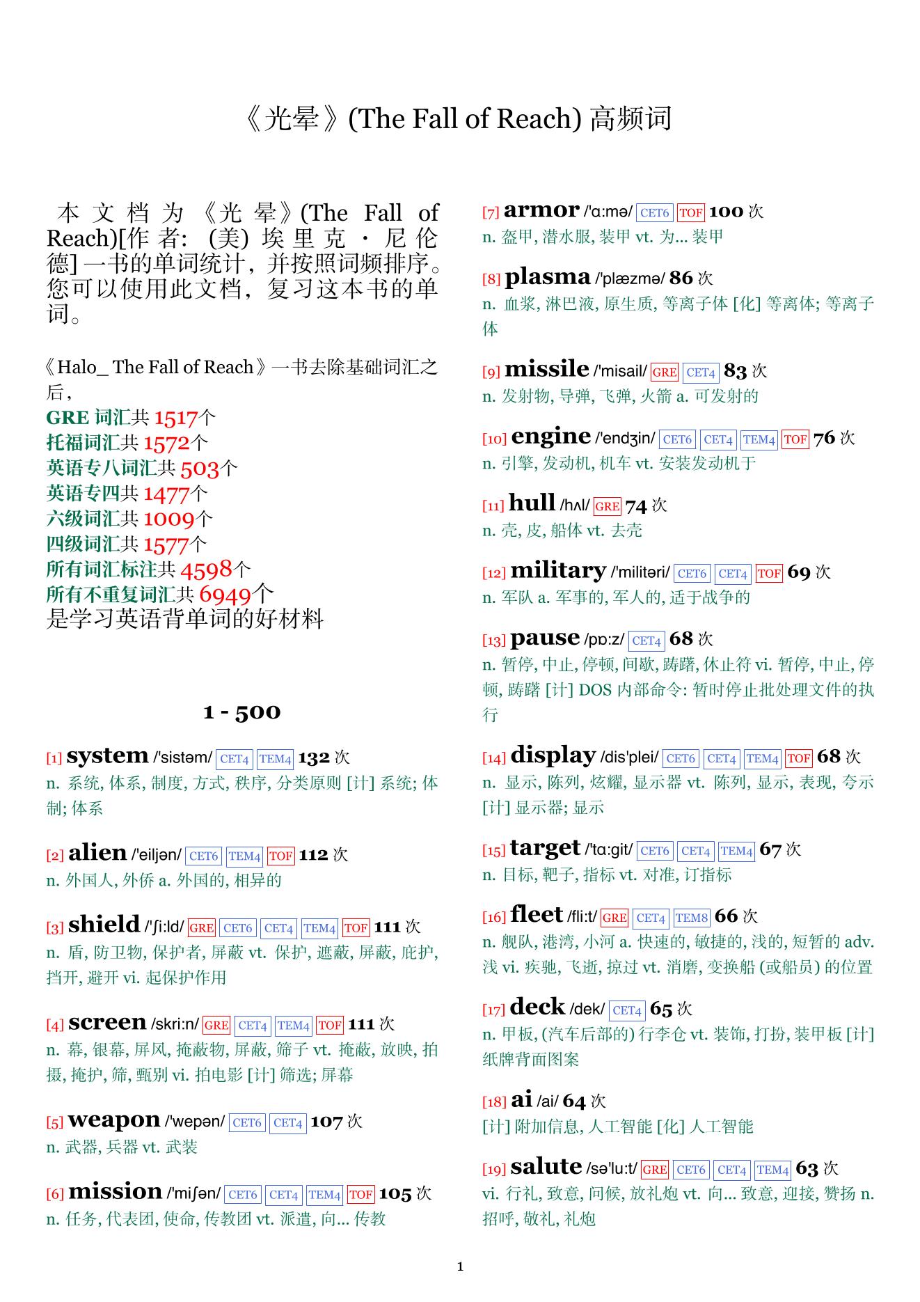 The Fall of Reach词频统计