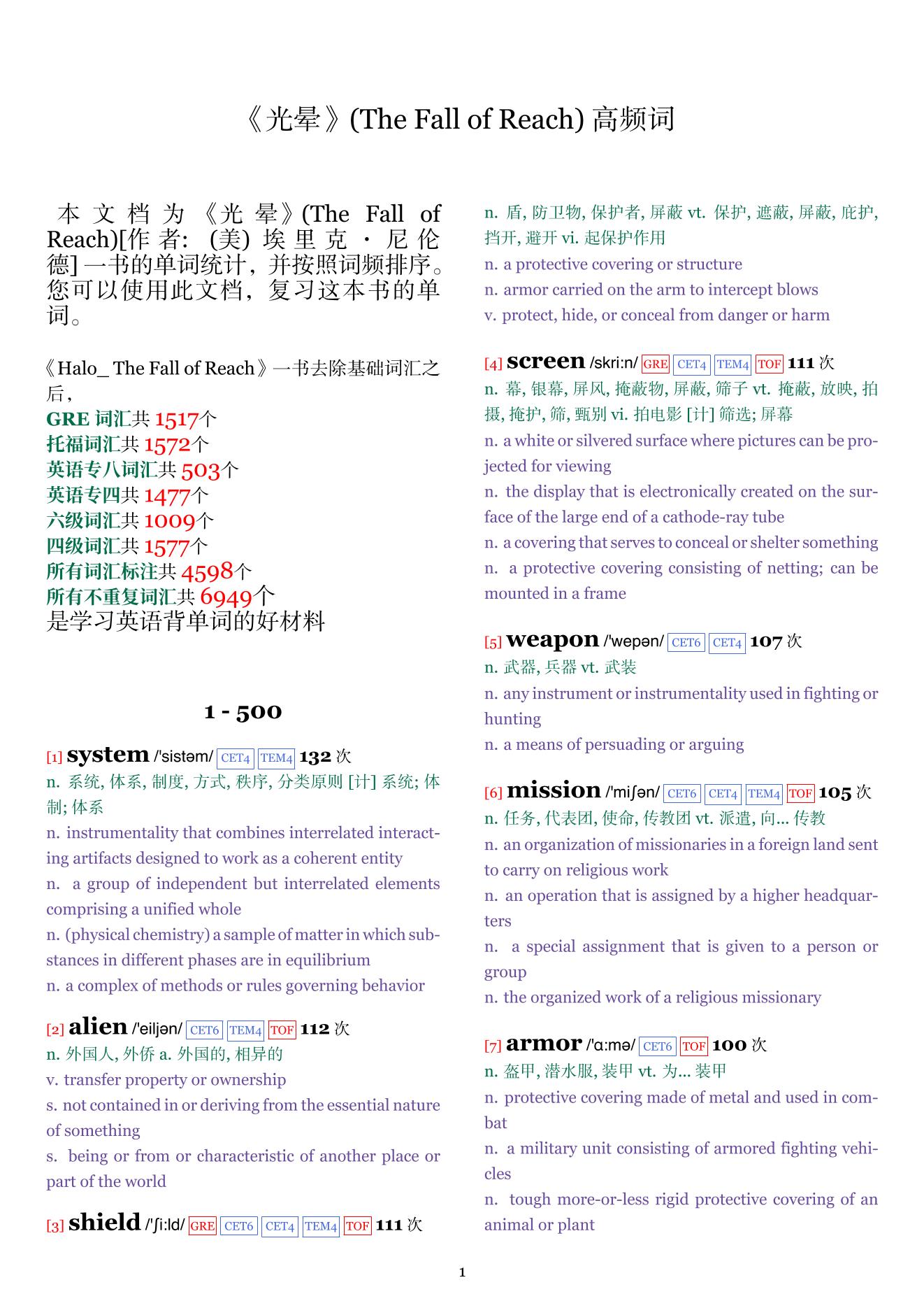 The Fall of Reach词频统计
