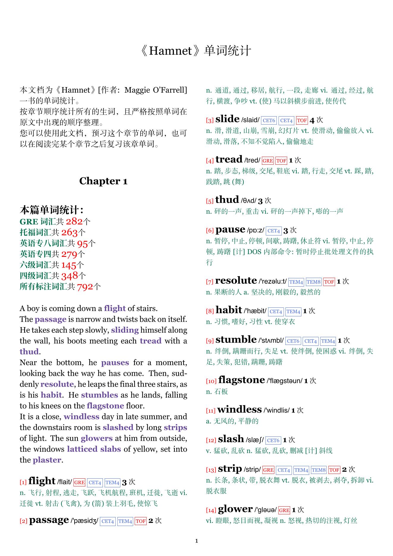 Hamnet章节单词统计