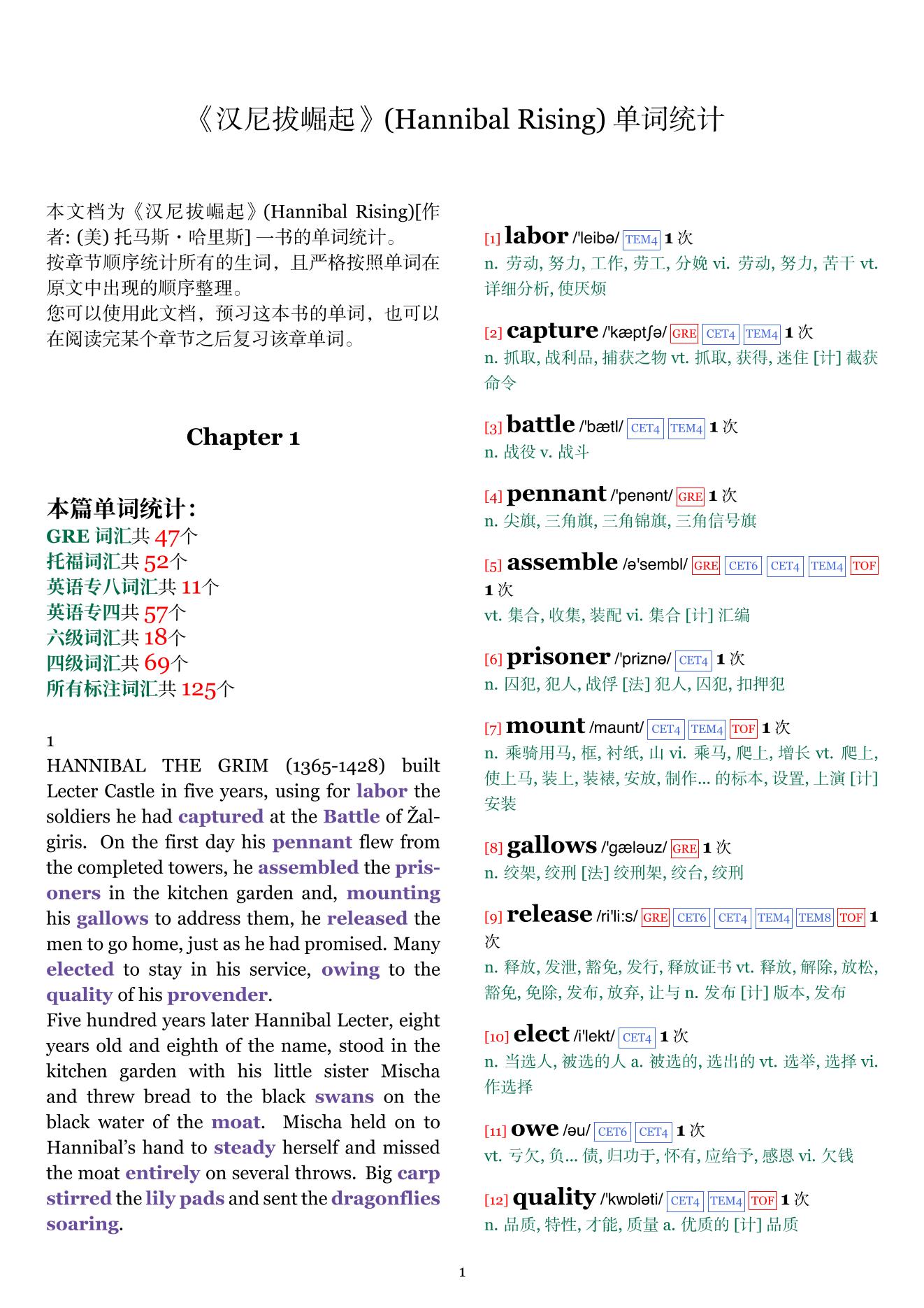 Hannibal Rising章节单词统计