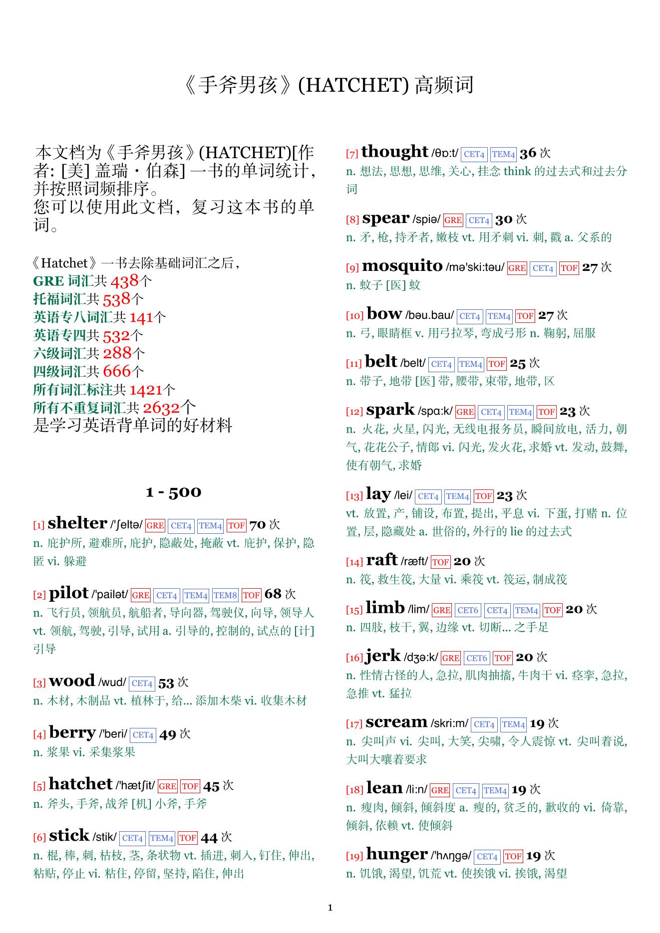 HATCHET词频统计