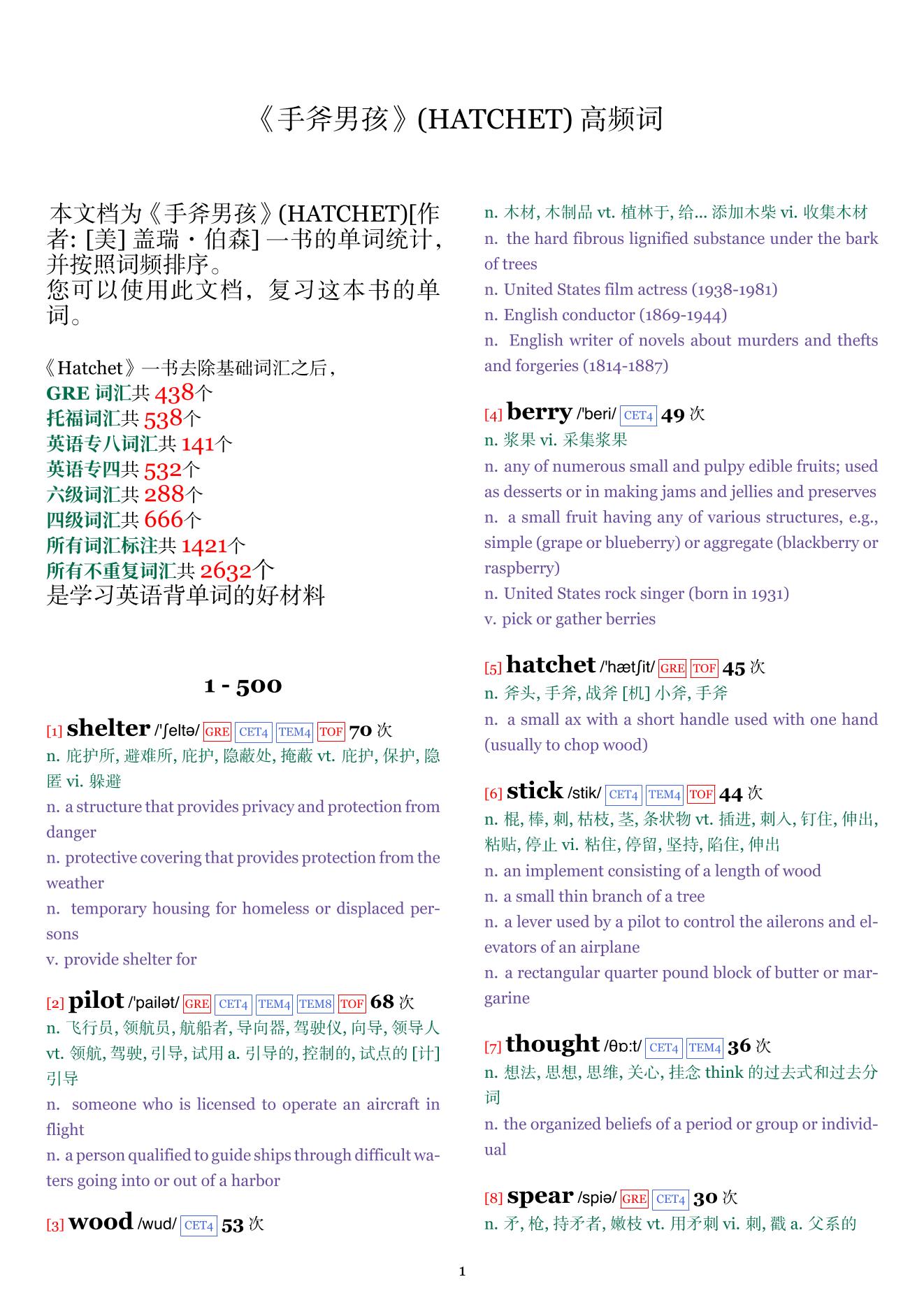 HATCHET词频统计