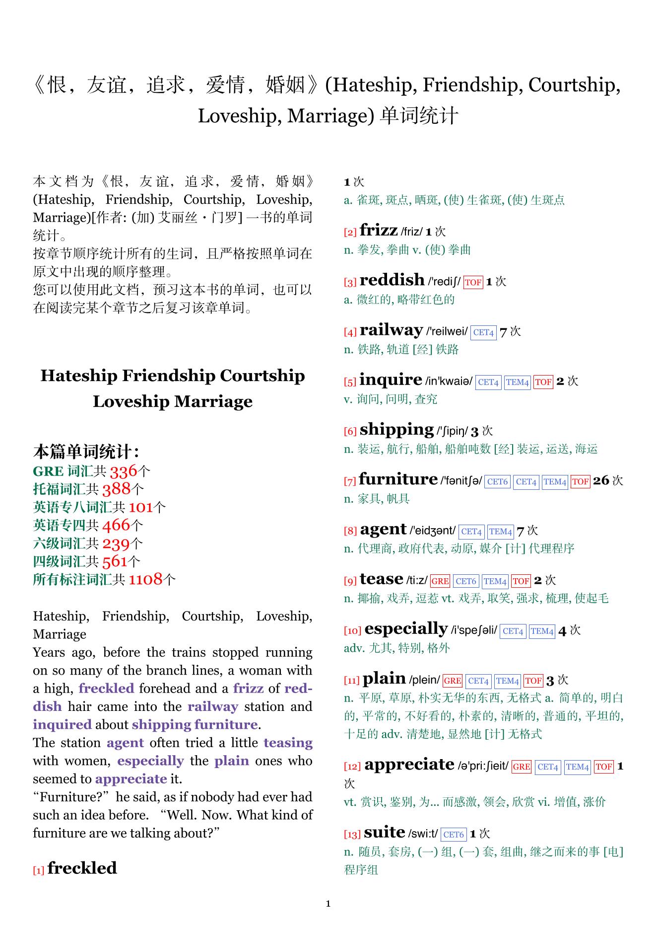Hateship, Friendship, Courtship, Loveship, Marriage章节单词统计