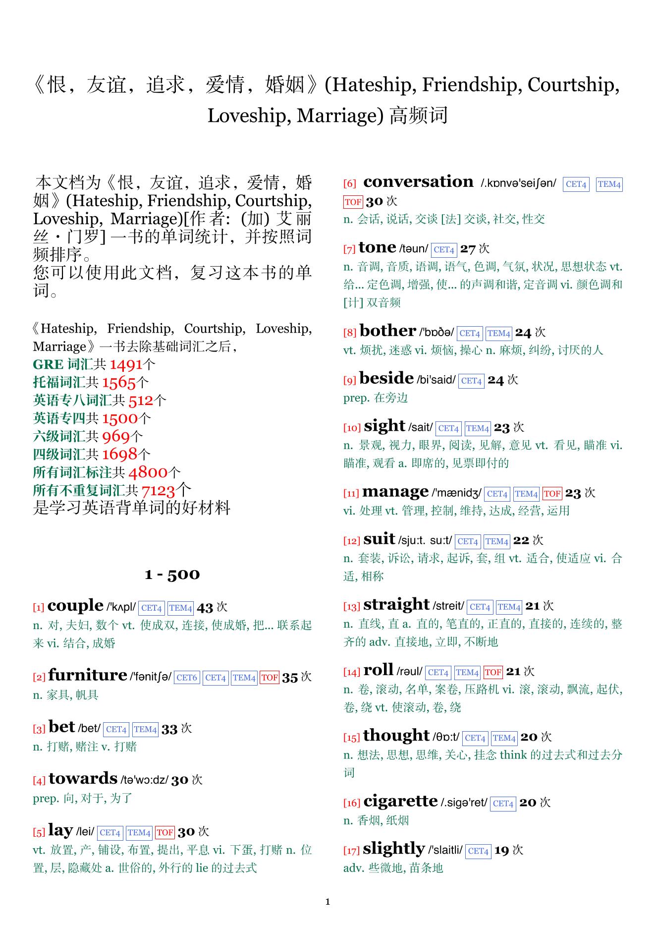 Hateship, Friendship, Courtship, Loveship, Marriage词频统计