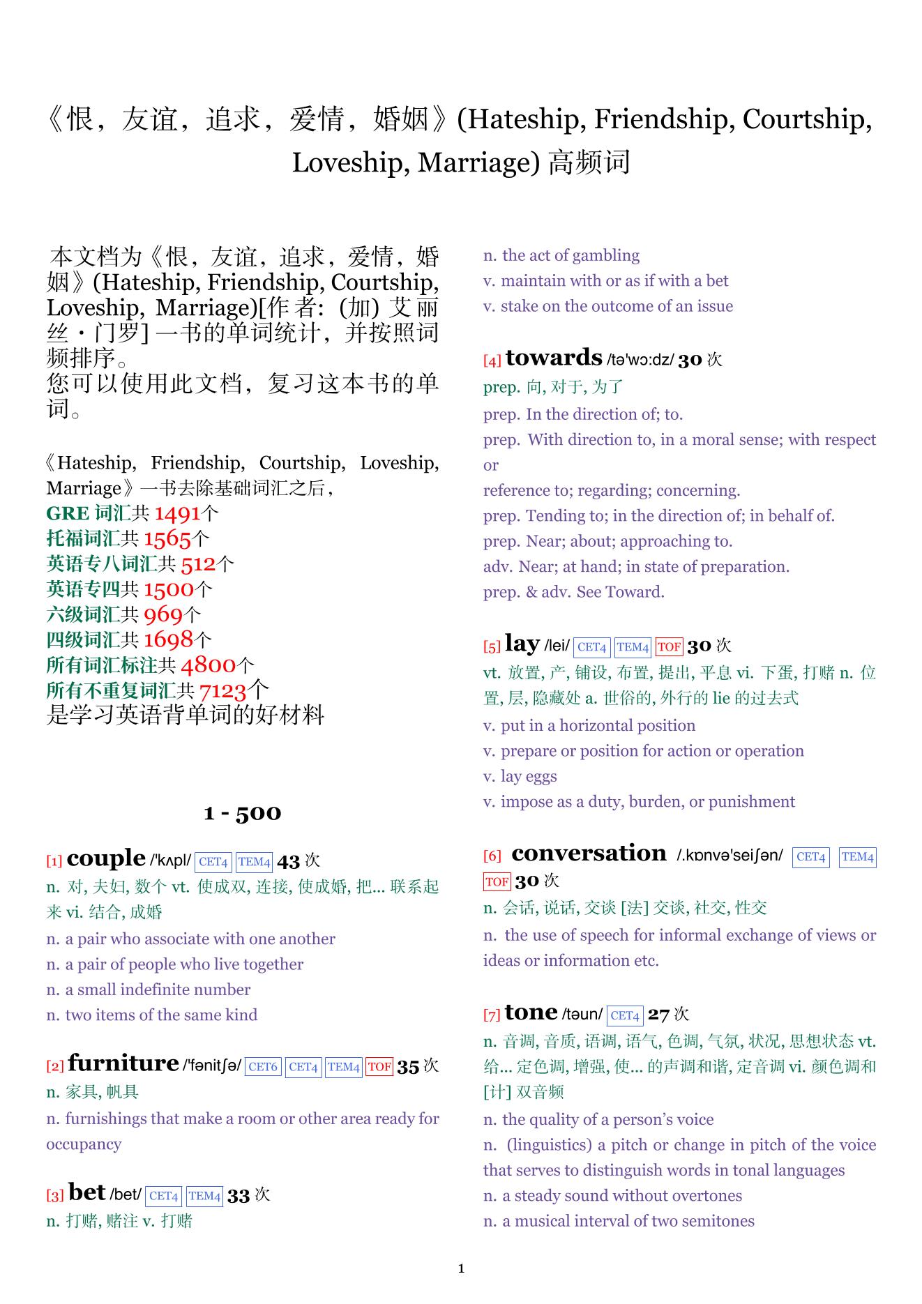 Hateship, Friendship, Courtship, Loveship, Marriage词频统计