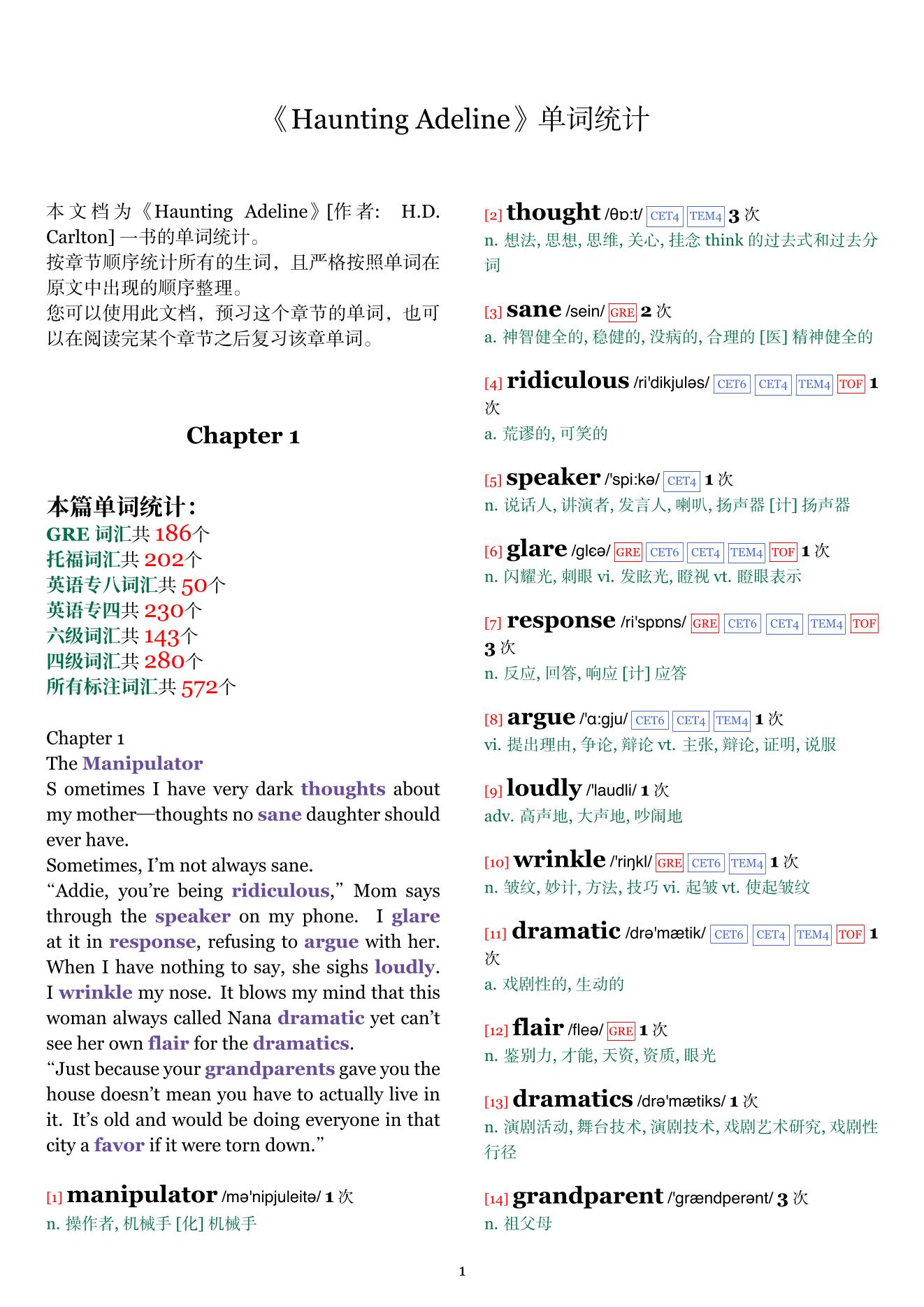 Haunting Adeline章节单词统计