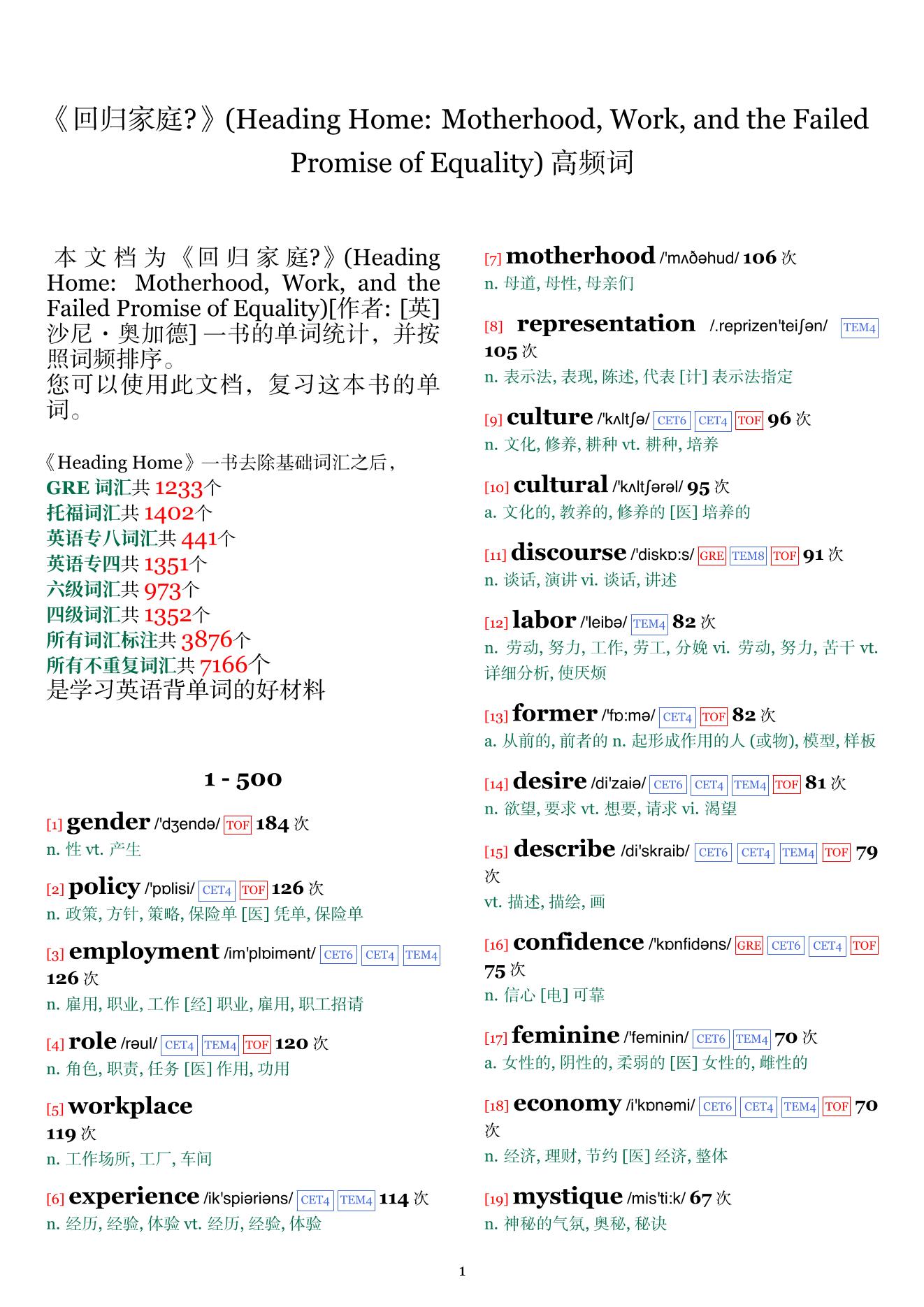 Heading Home: Motherhood, Work, and the Failed Promise of Equality词频统计
