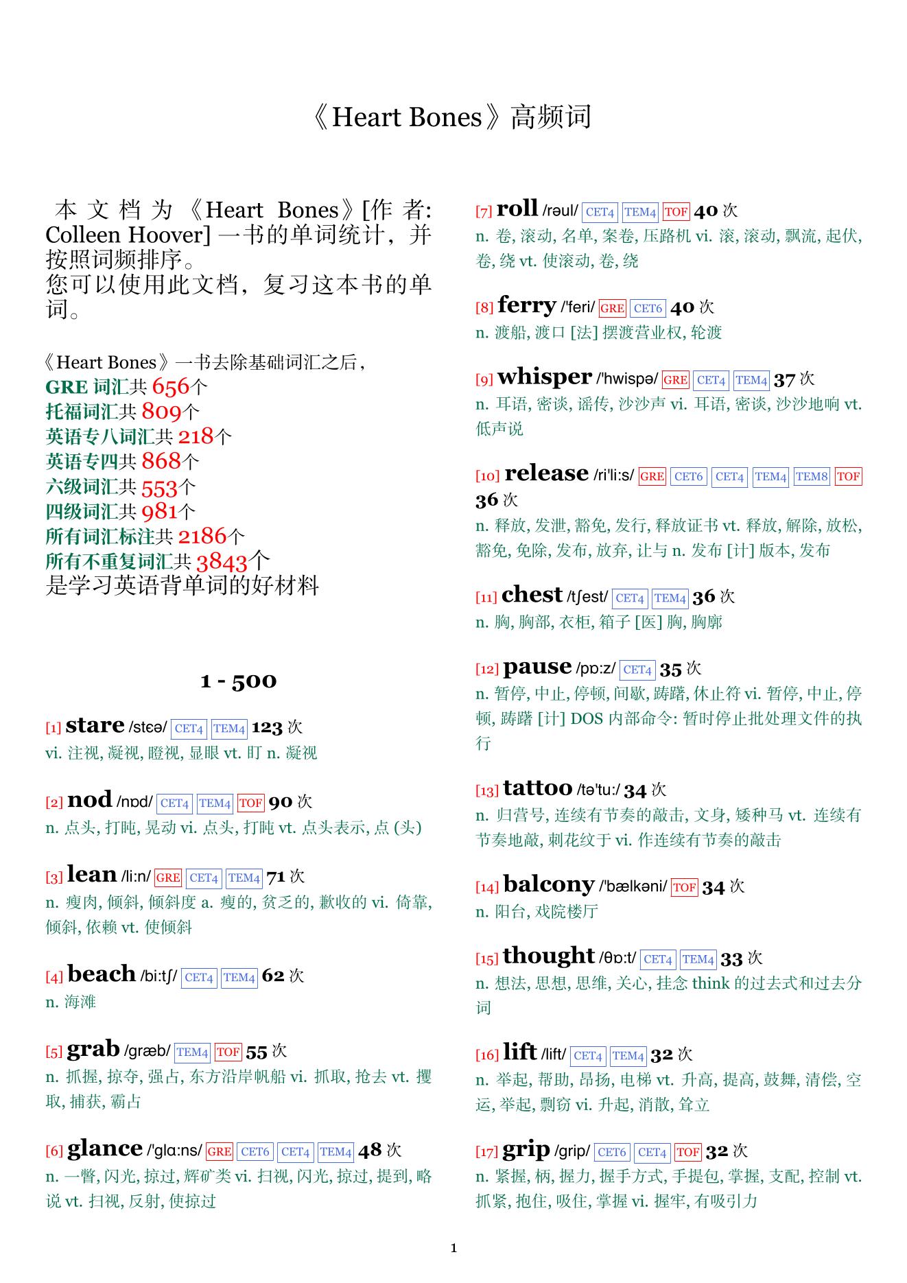Heart Bones词频统计