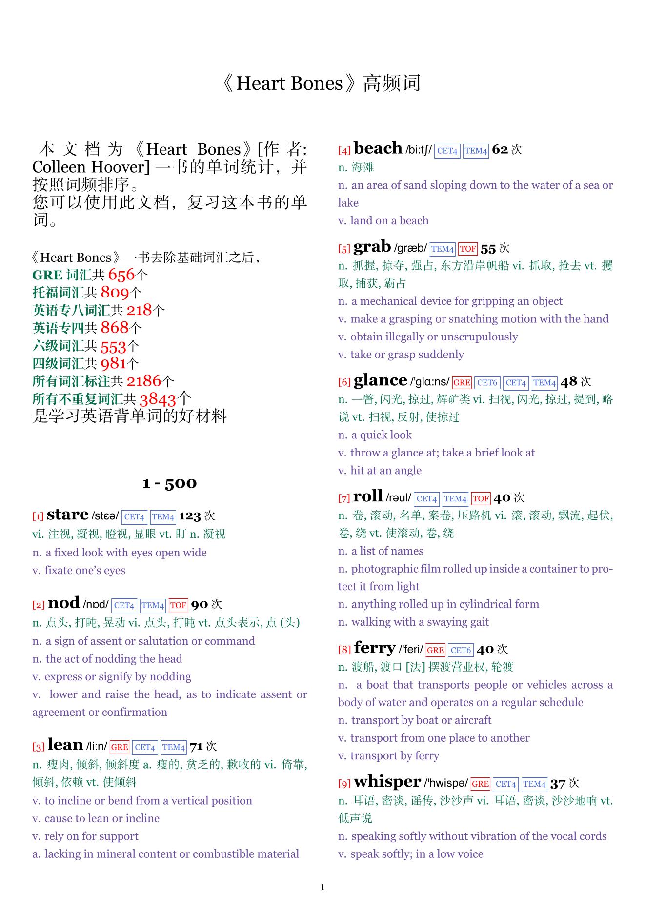 Heart Bones词频统计