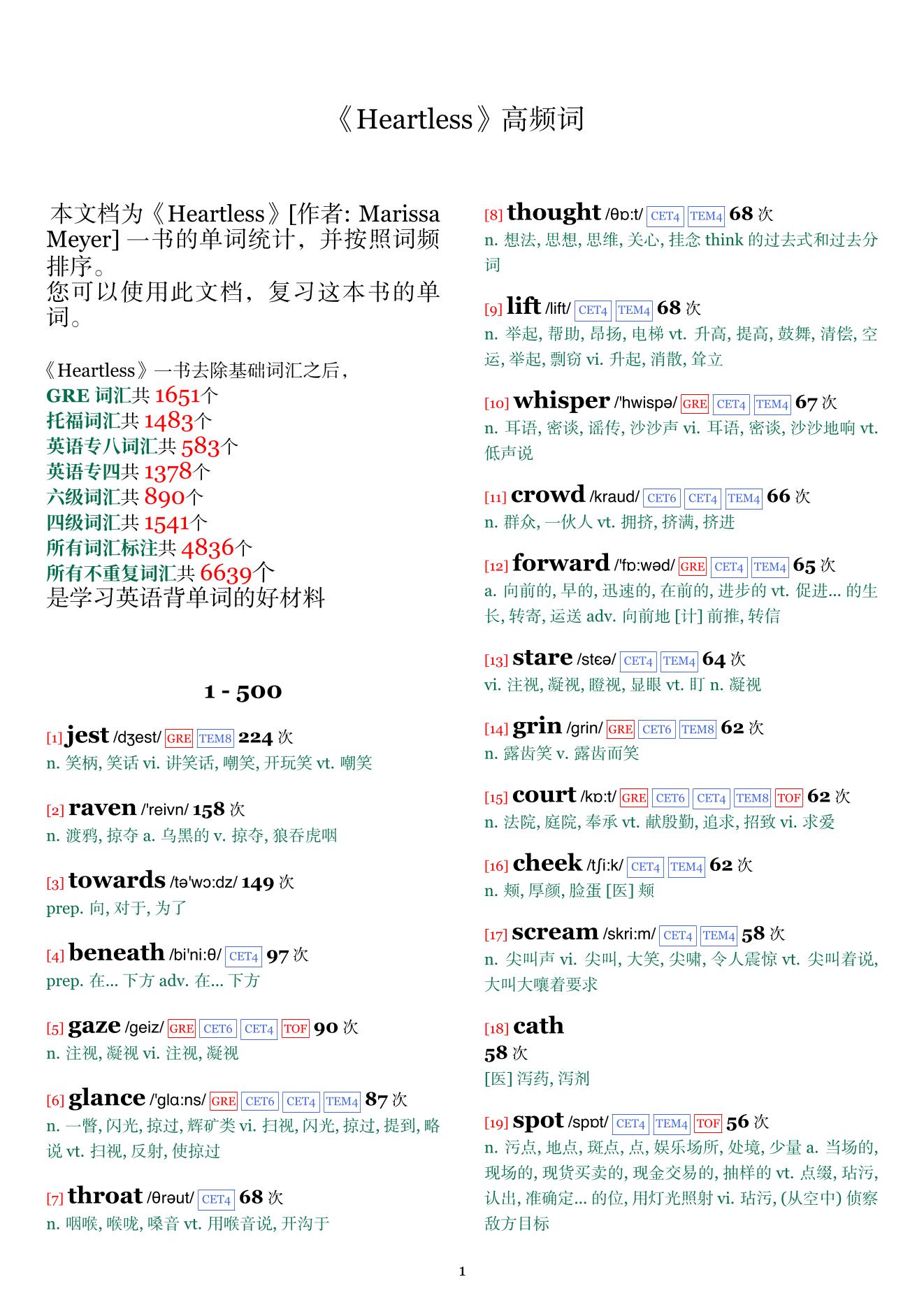 Heartless词频统计