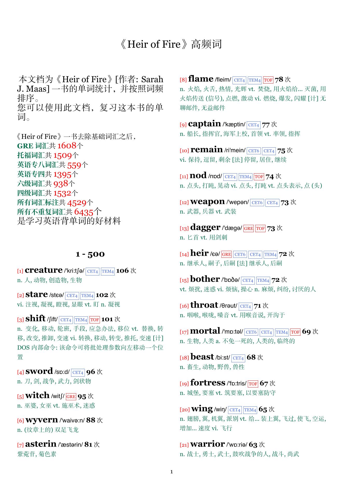 Heir of Fire词频统计