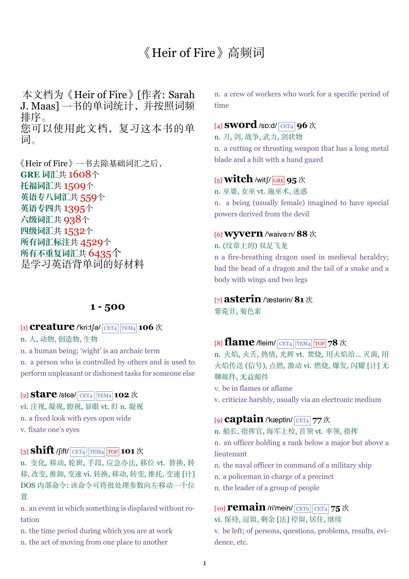 Heir of Fire词频统计