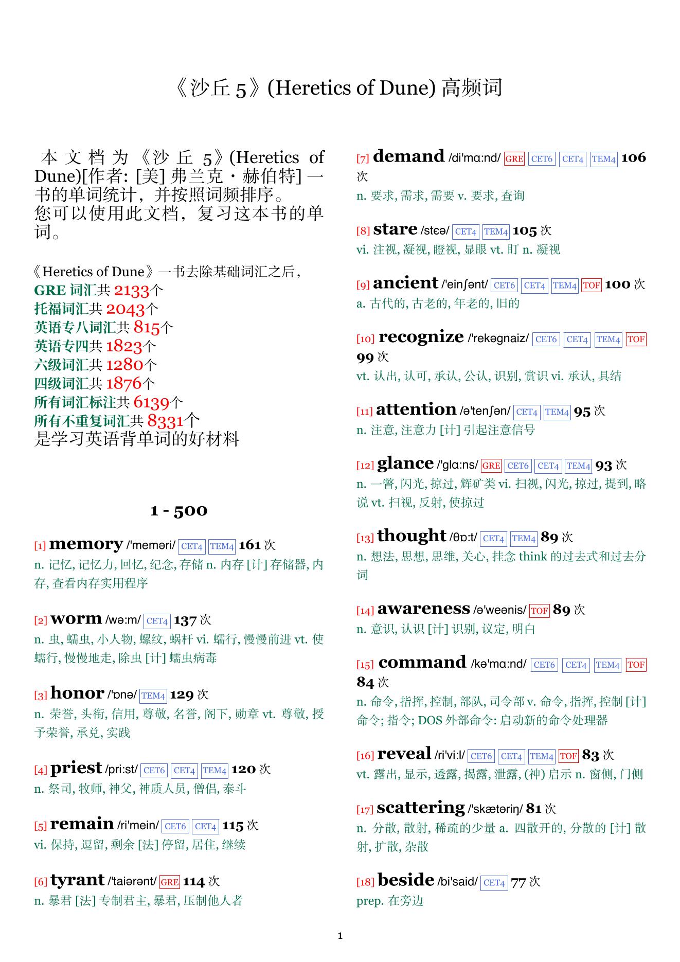 Heretics of Dune词频统计