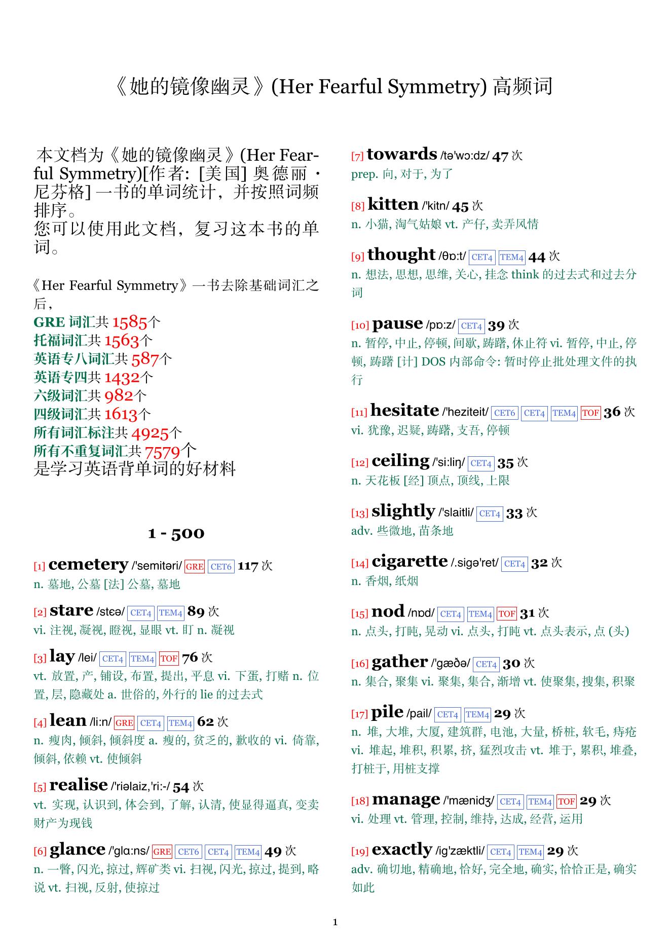Her Fearful Symmetry词频统计