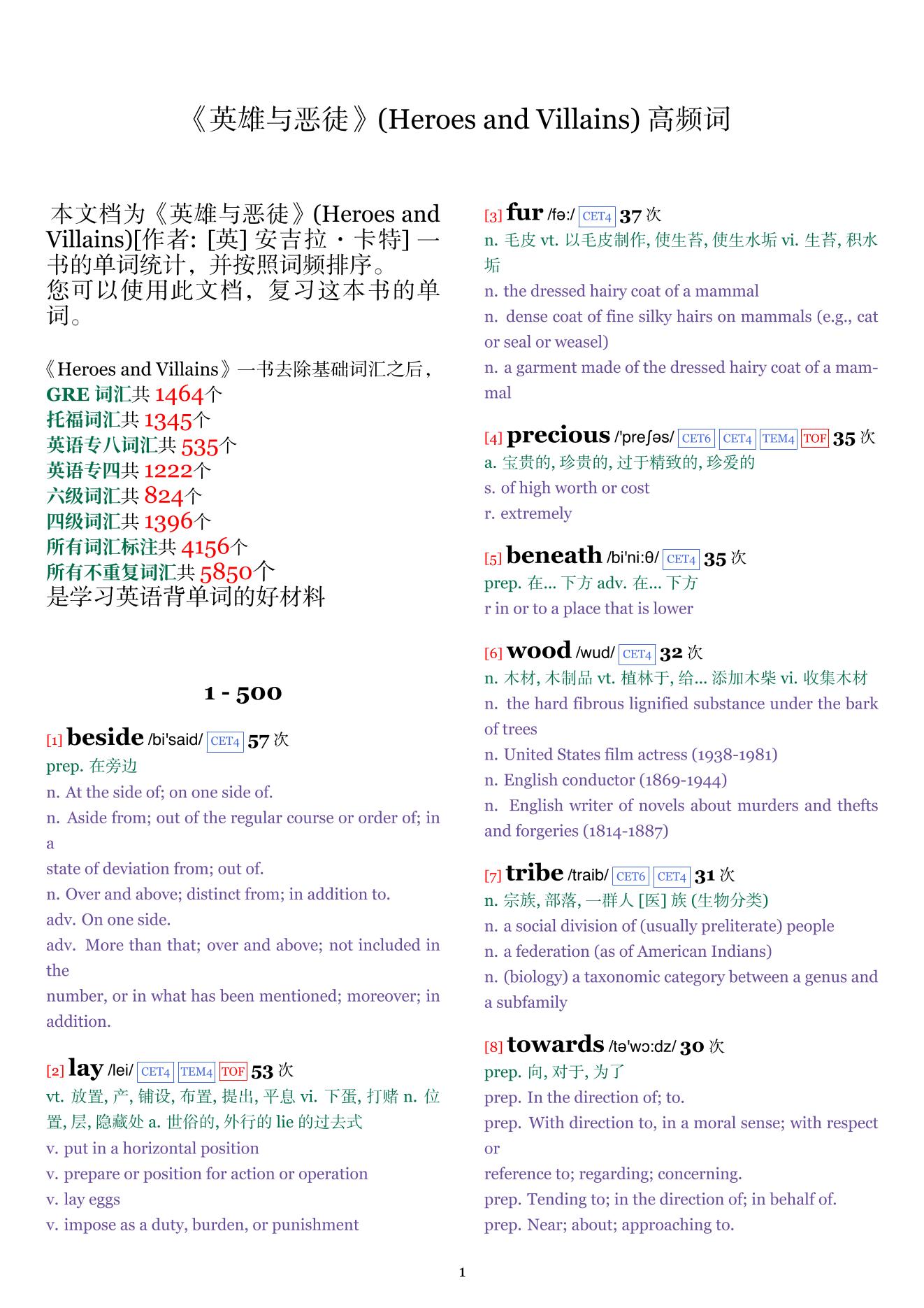Heroes and Villains词频统计