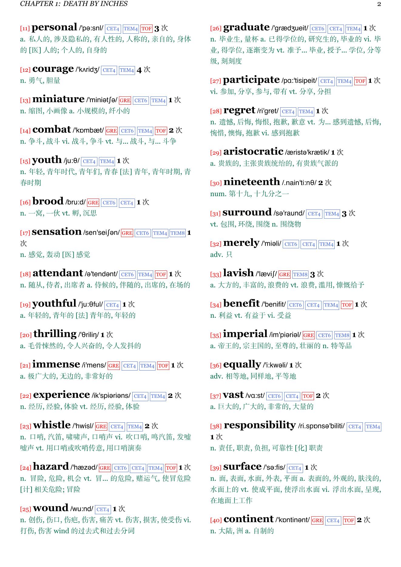 Hero of the Empire: The Boer War, a Daring Escape and the Making of Winston Churchill章节单词统计