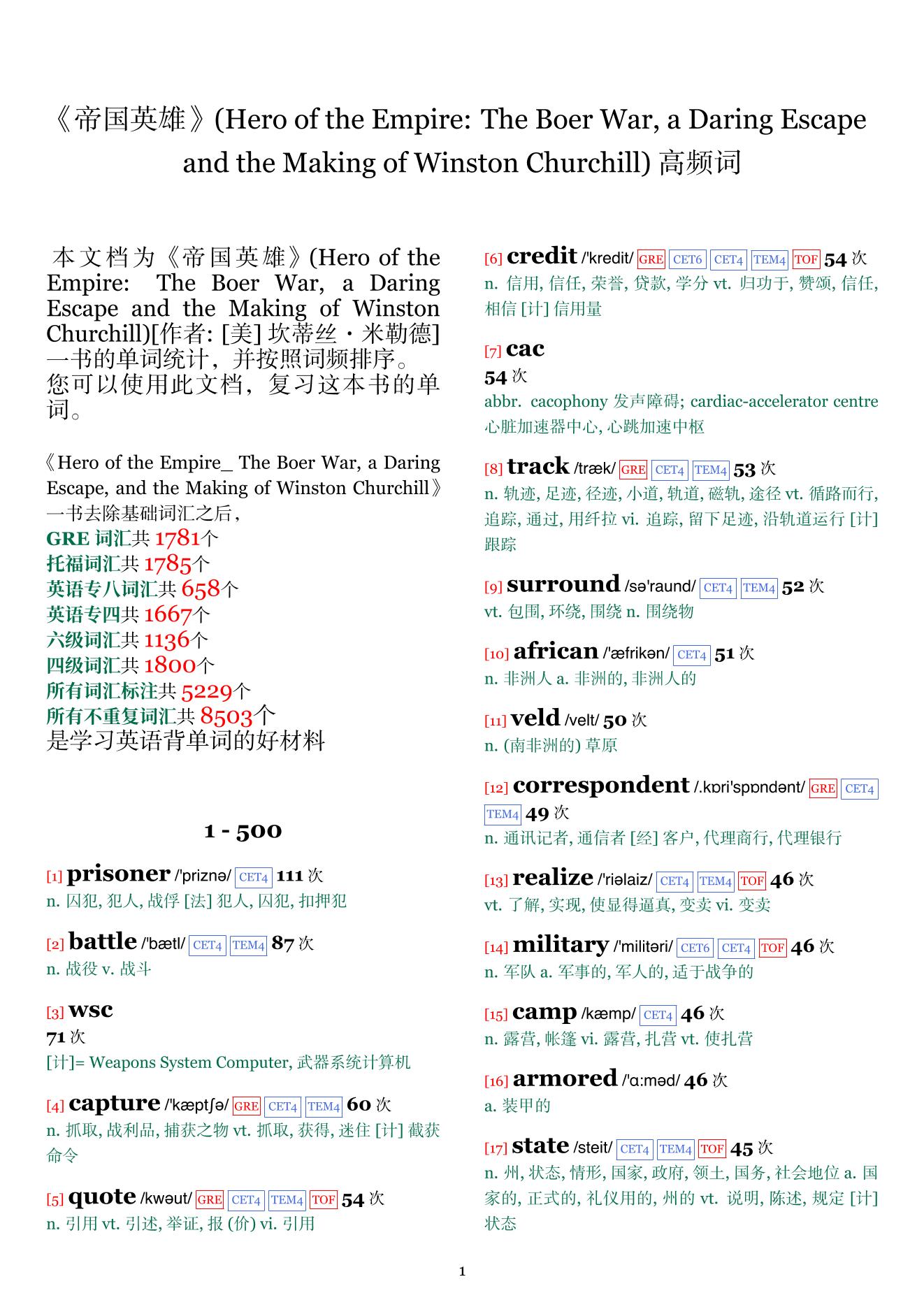 Hero of the Empire: The Boer War, a Daring Escape and the Making of Winston Churchill词频统计