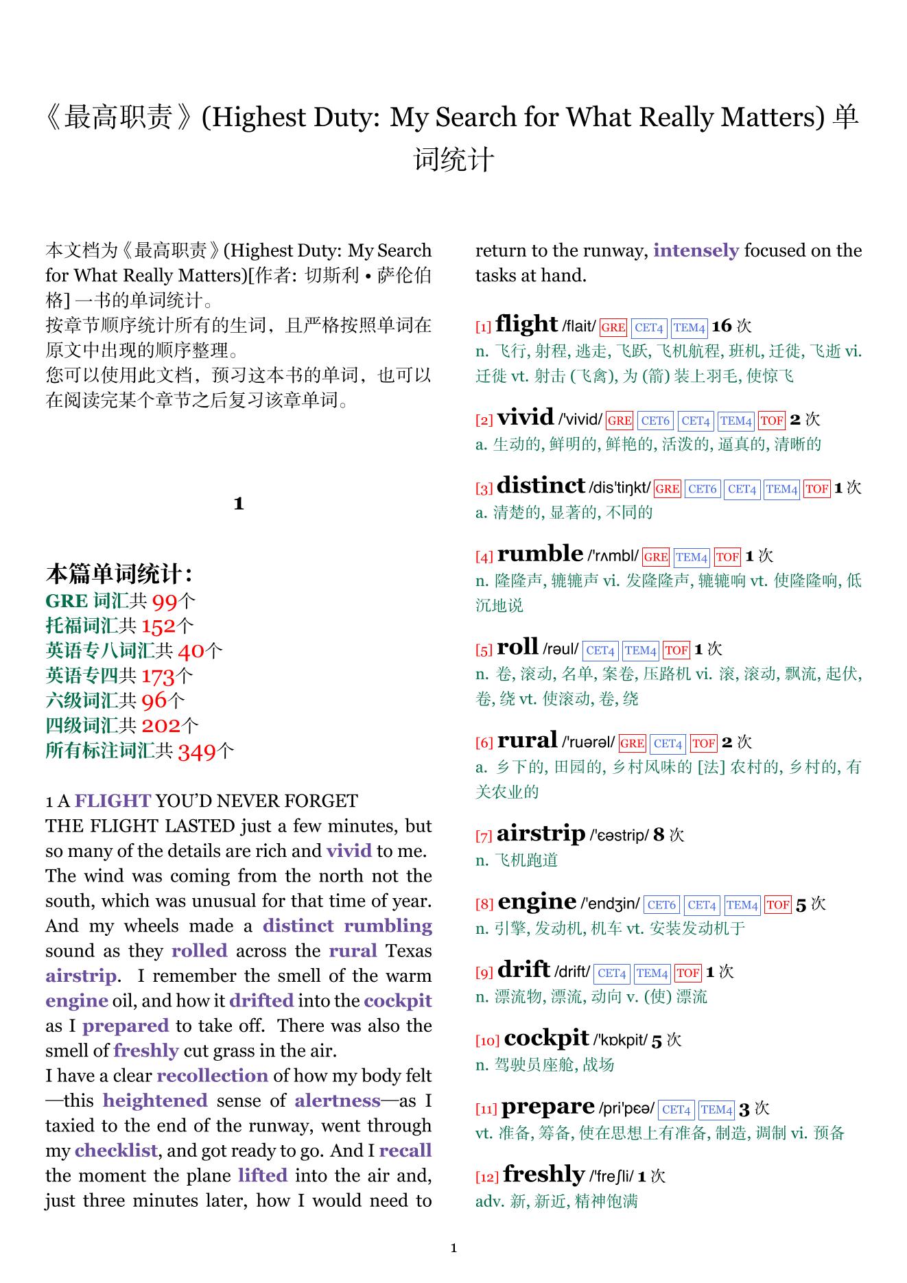 Highest Duty: My Search for What Really Matters章节单词统计