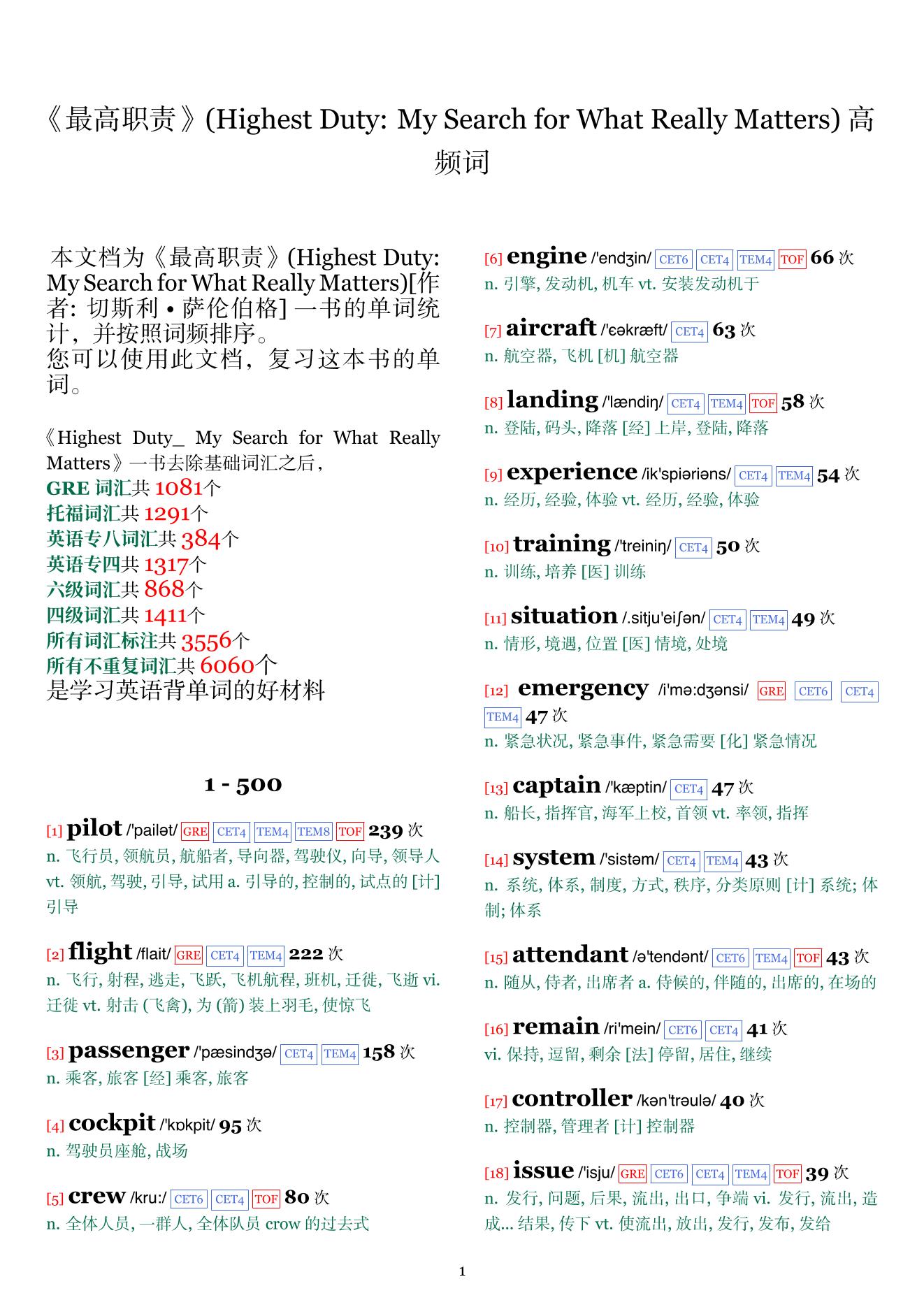 Highest Duty: My Search for What Really Matters词频统计