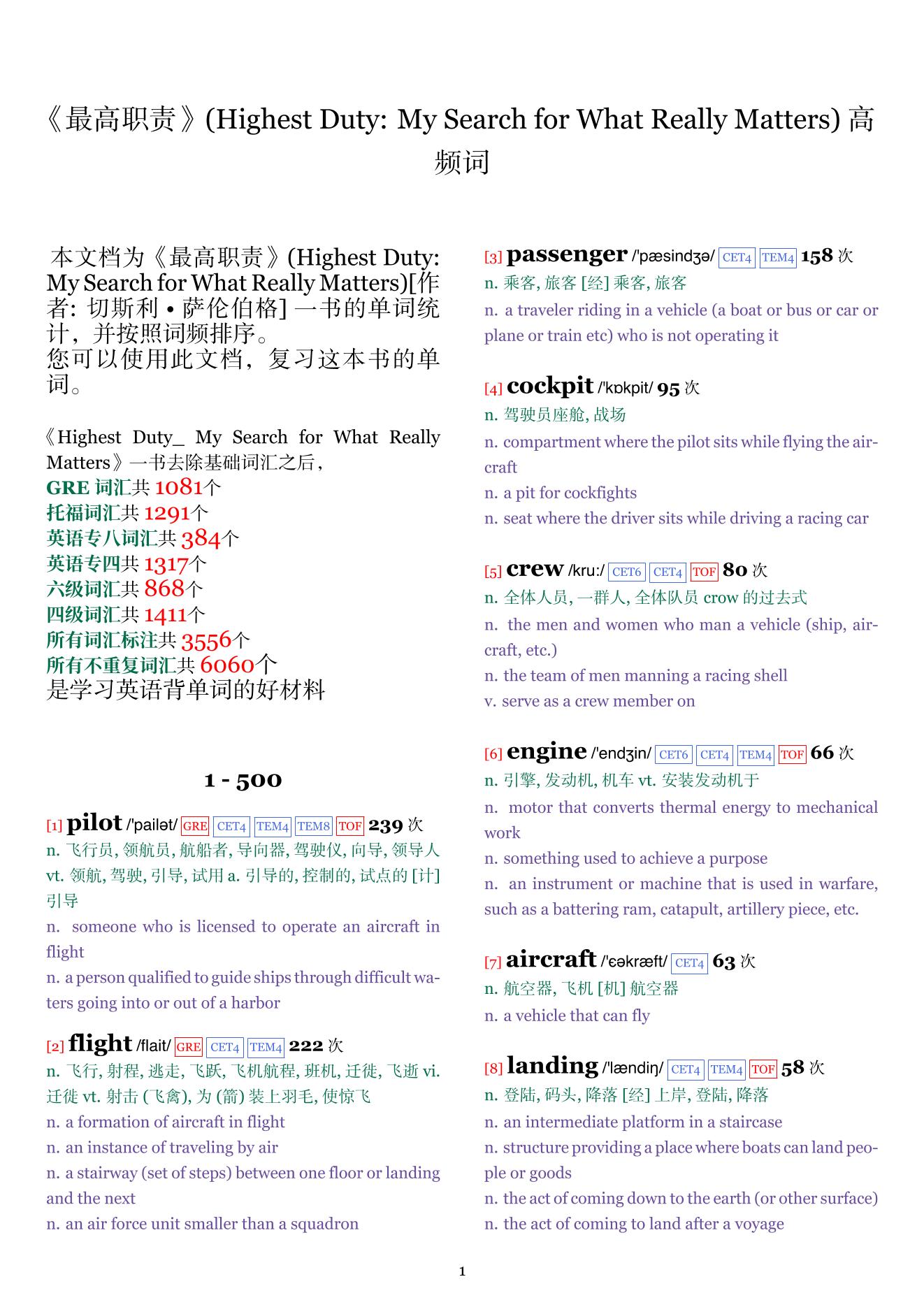 Highest Duty: My Search for What Really Matters词频统计