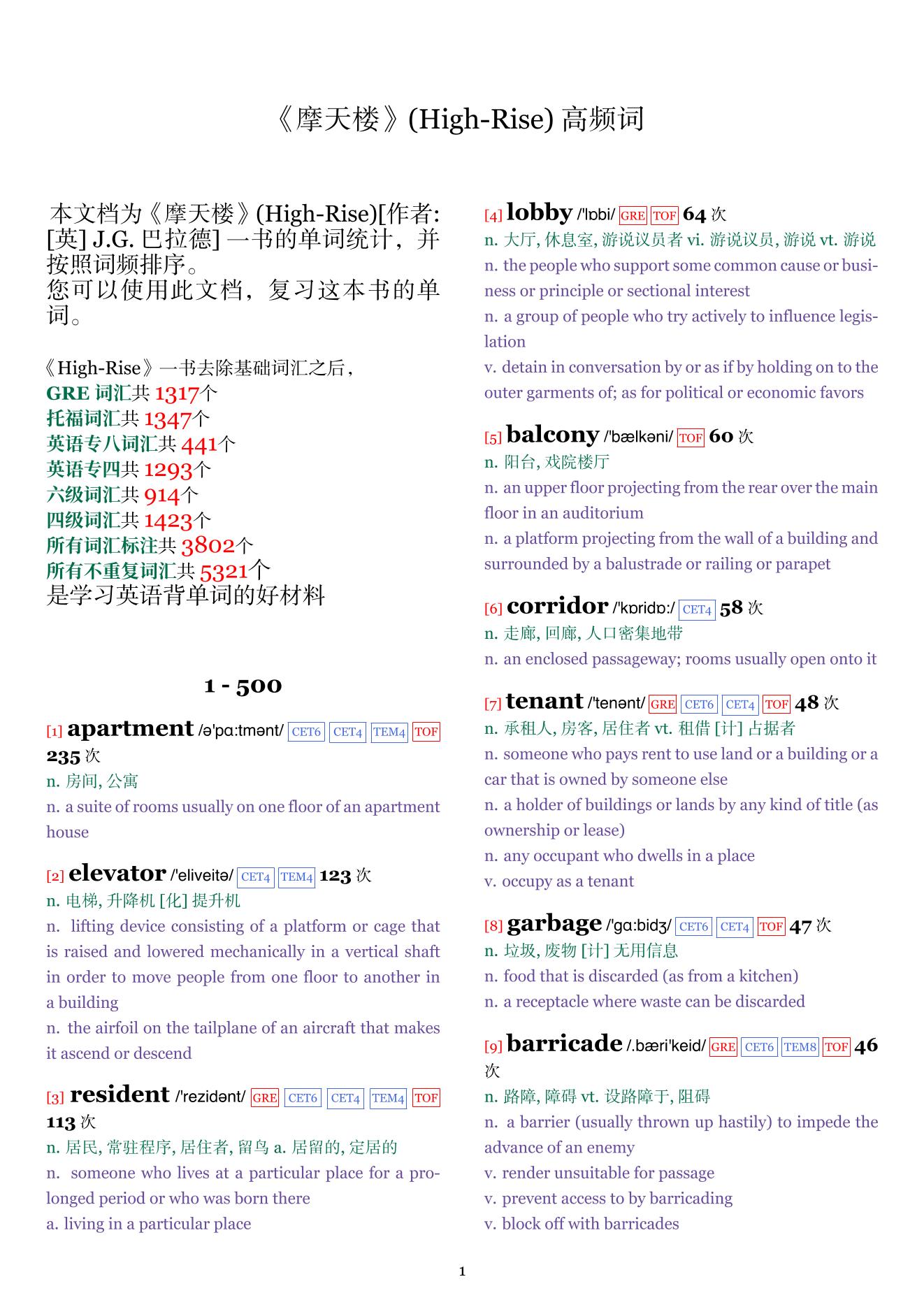 High-Rise词频统计