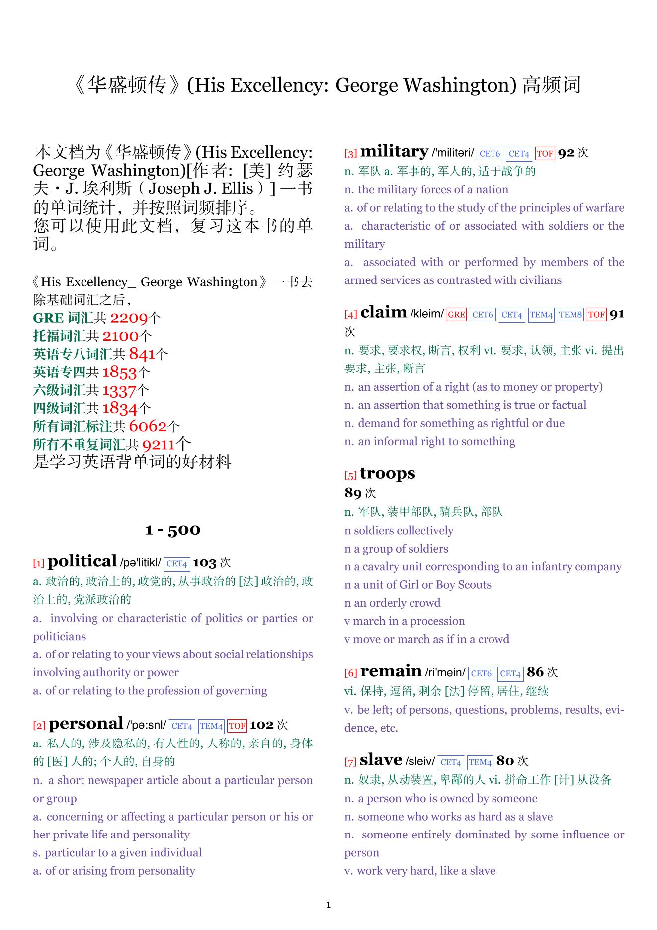 His Excellency: George Washington词频统计