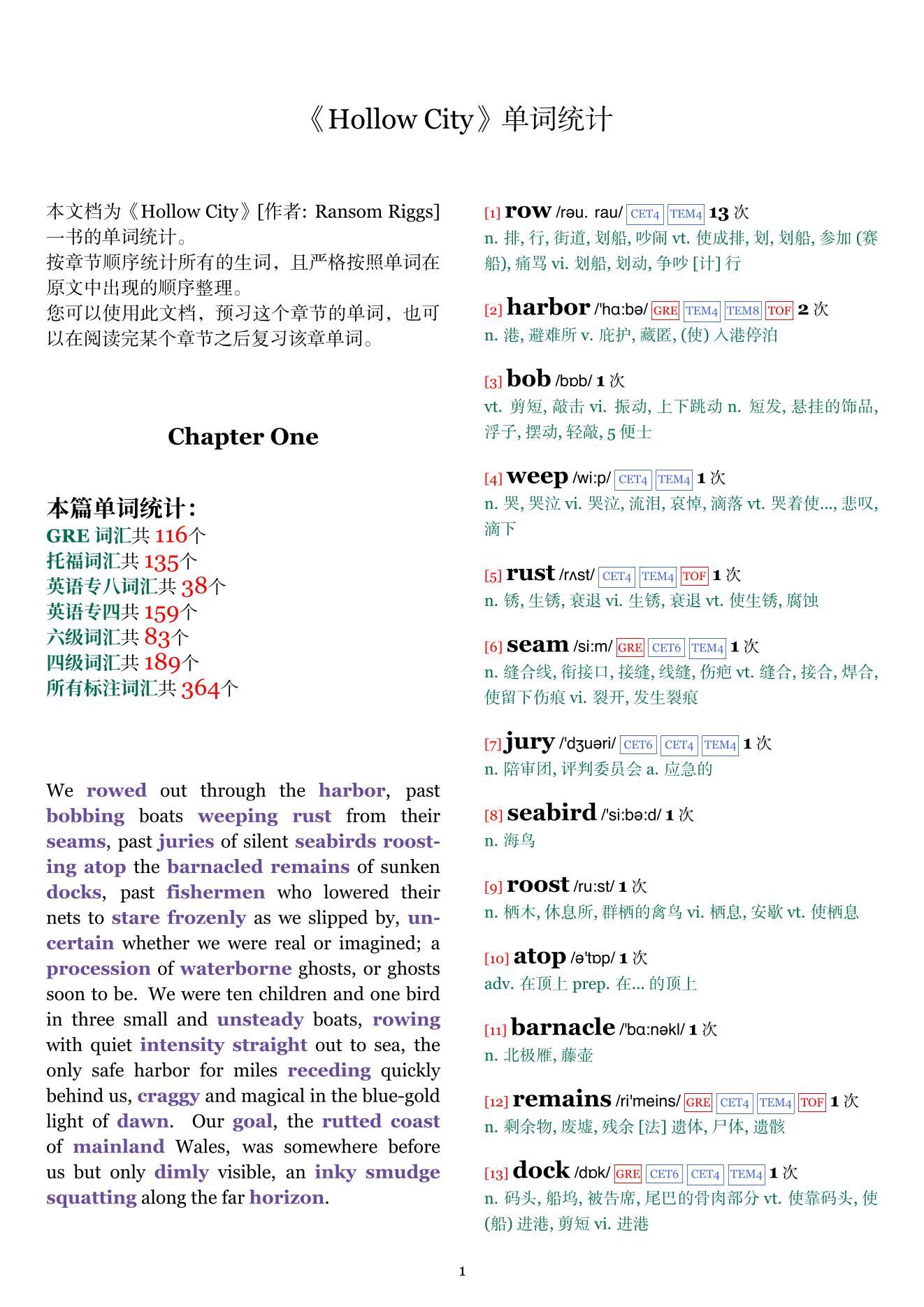 Hollow City章节单词统计