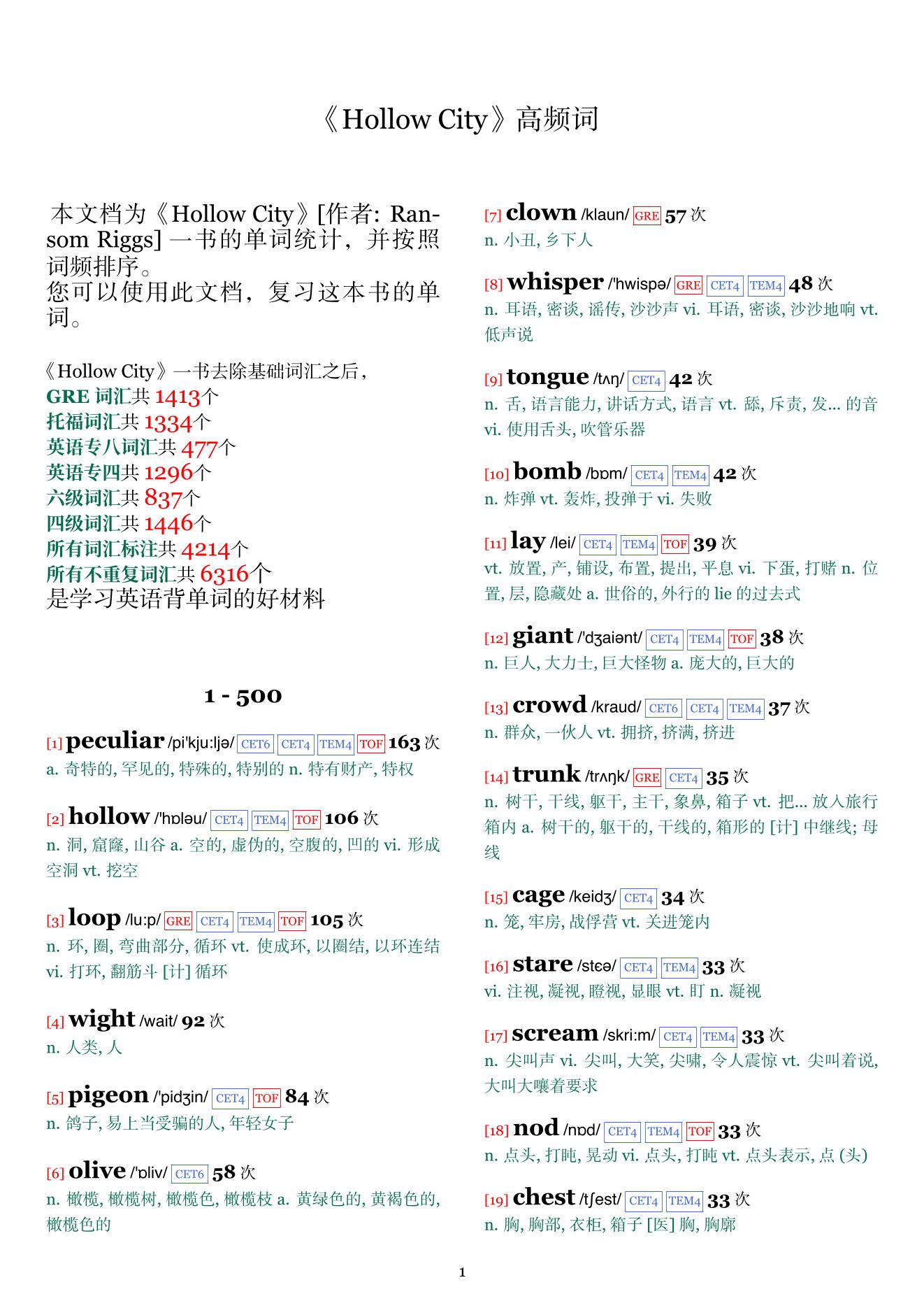Hollow City词频统计